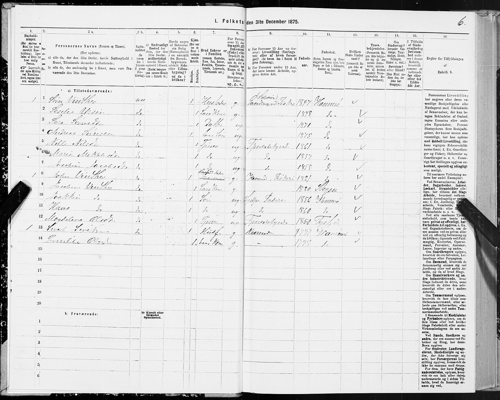 SAT, 1875 census for 1849P Hamarøy, 1875, p. 1006