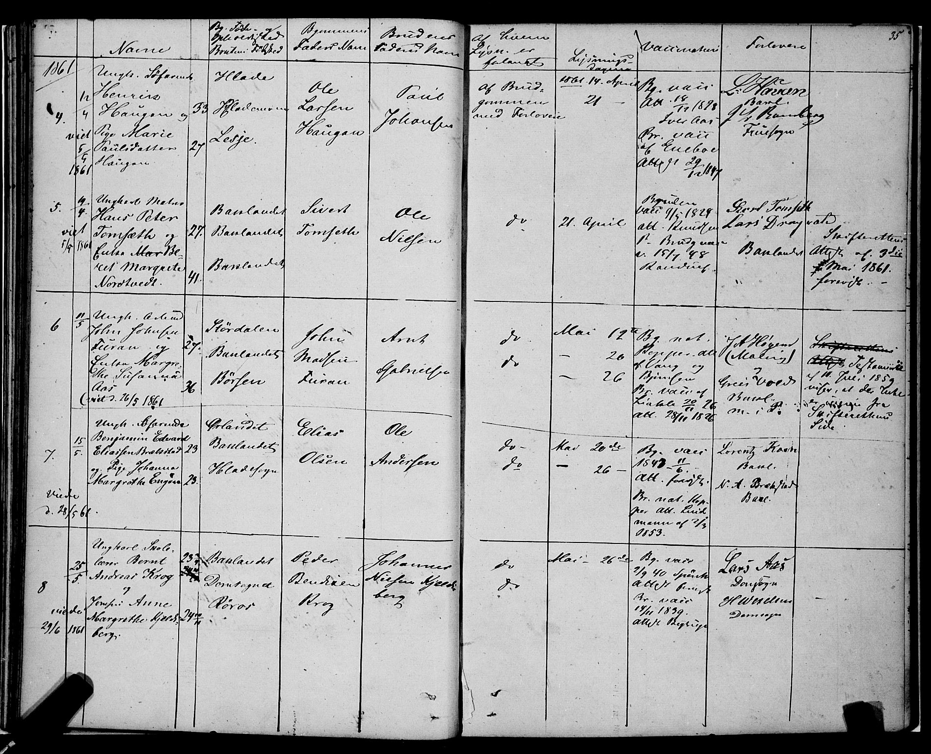 Ministerialprotokoller, klokkerbøker og fødselsregistre - Sør-Trøndelag, AV/SAT-A-1456/604/L0187: Parish register (official) no. 604A08, 1847-1878, p. 35