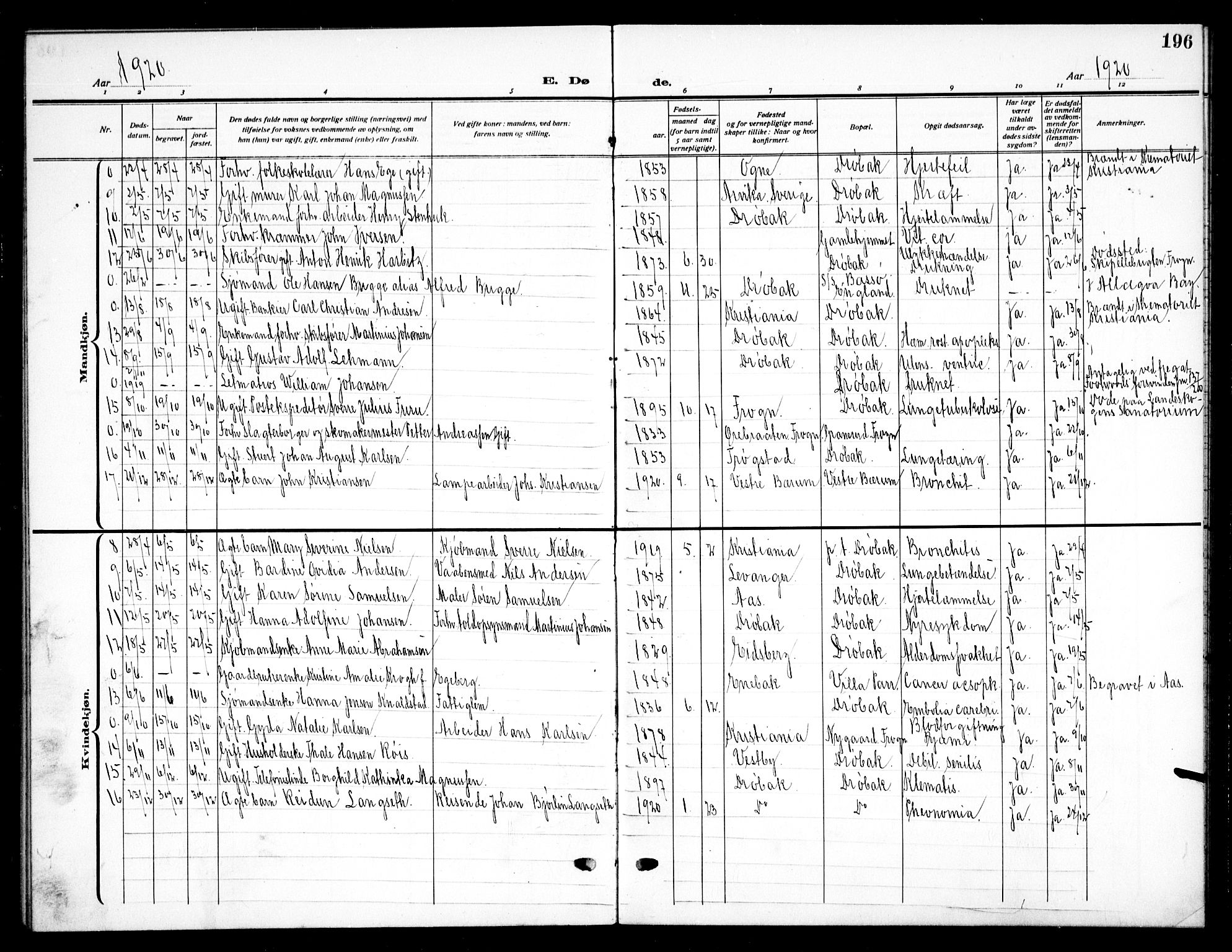 Drøbak prestekontor Kirkebøker, AV/SAO-A-10142a/G/Ga/L0002: Parish register (copy) no. I 2, 1917-1932, p. 196