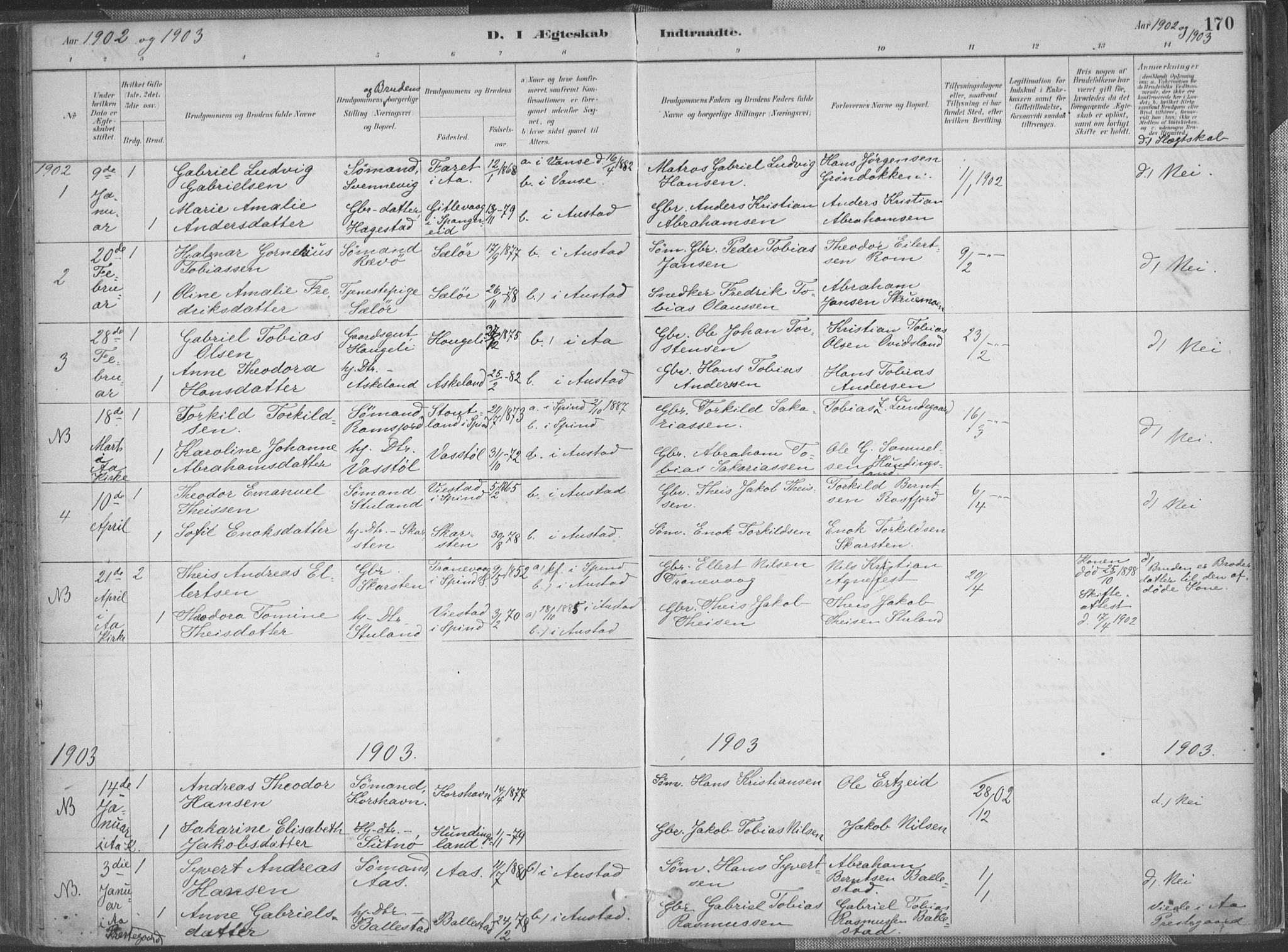 Lyngdal sokneprestkontor, SAK/1111-0029/F/Fa/Faa/L0004: Parish register (official) no. A 4, 1883-1904, p. 170