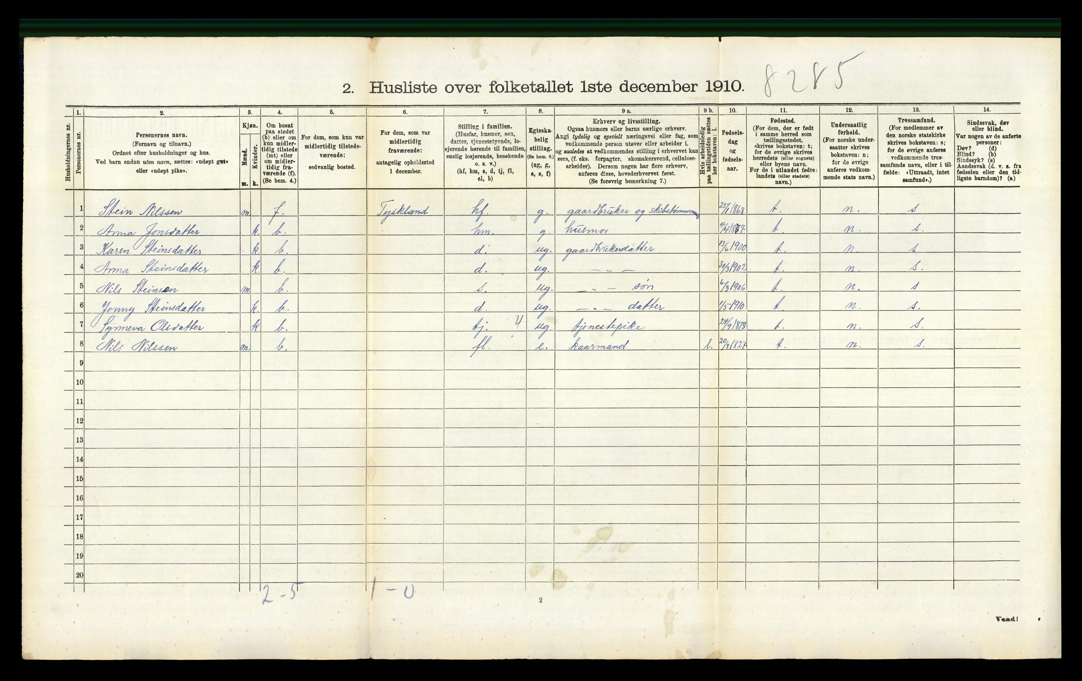 RA, 1910 census for Os, 1910, p. 331