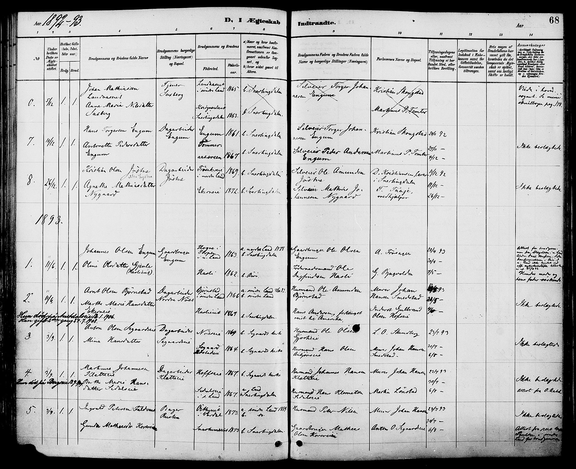 Biri prestekontor, SAH/PREST-096/H/Ha/Haa/L0007: Parish register (official) no. 7, 1887-1893, p. 68