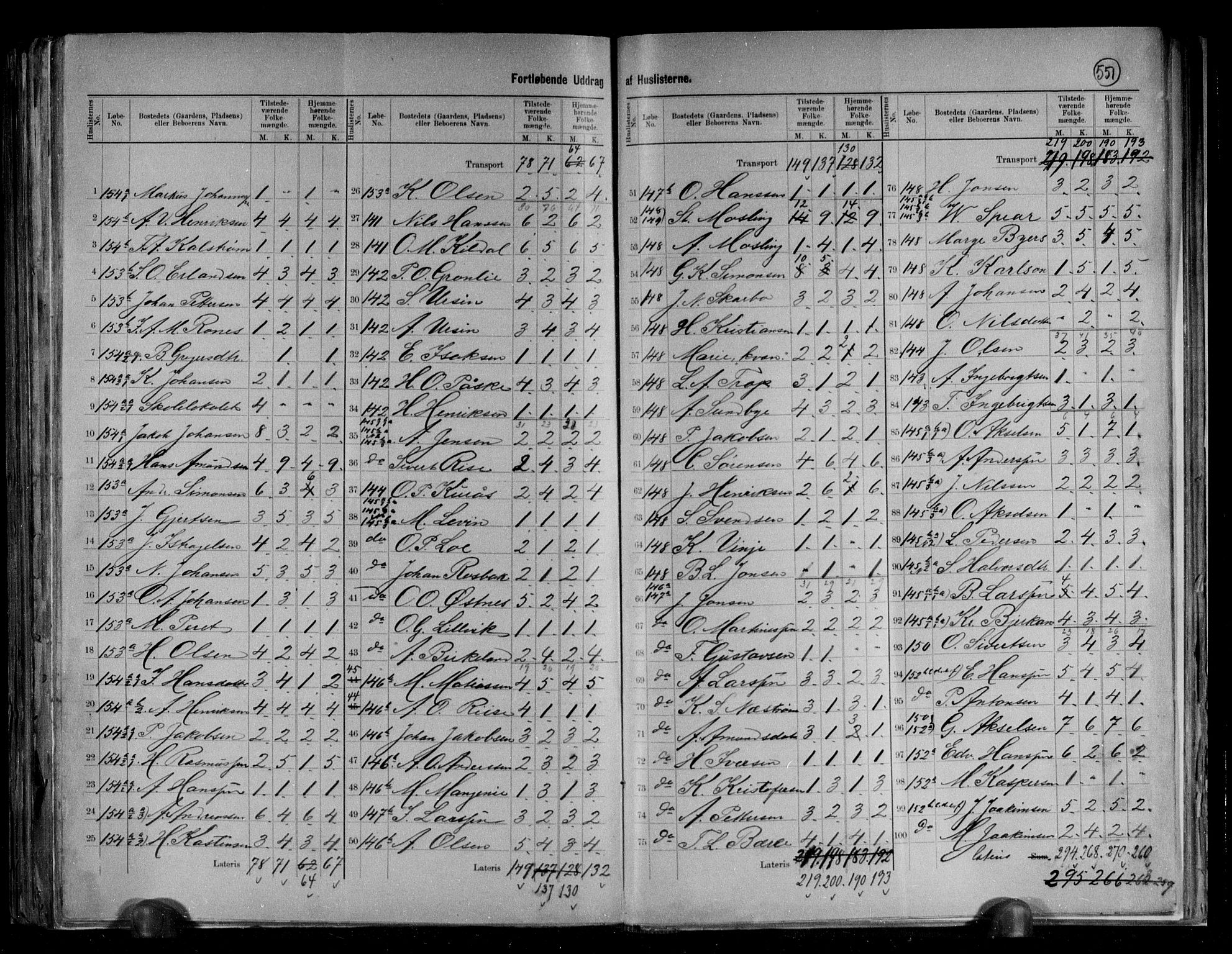 RA, 1891 census for 1855 Ankenes, 1891, p. 9