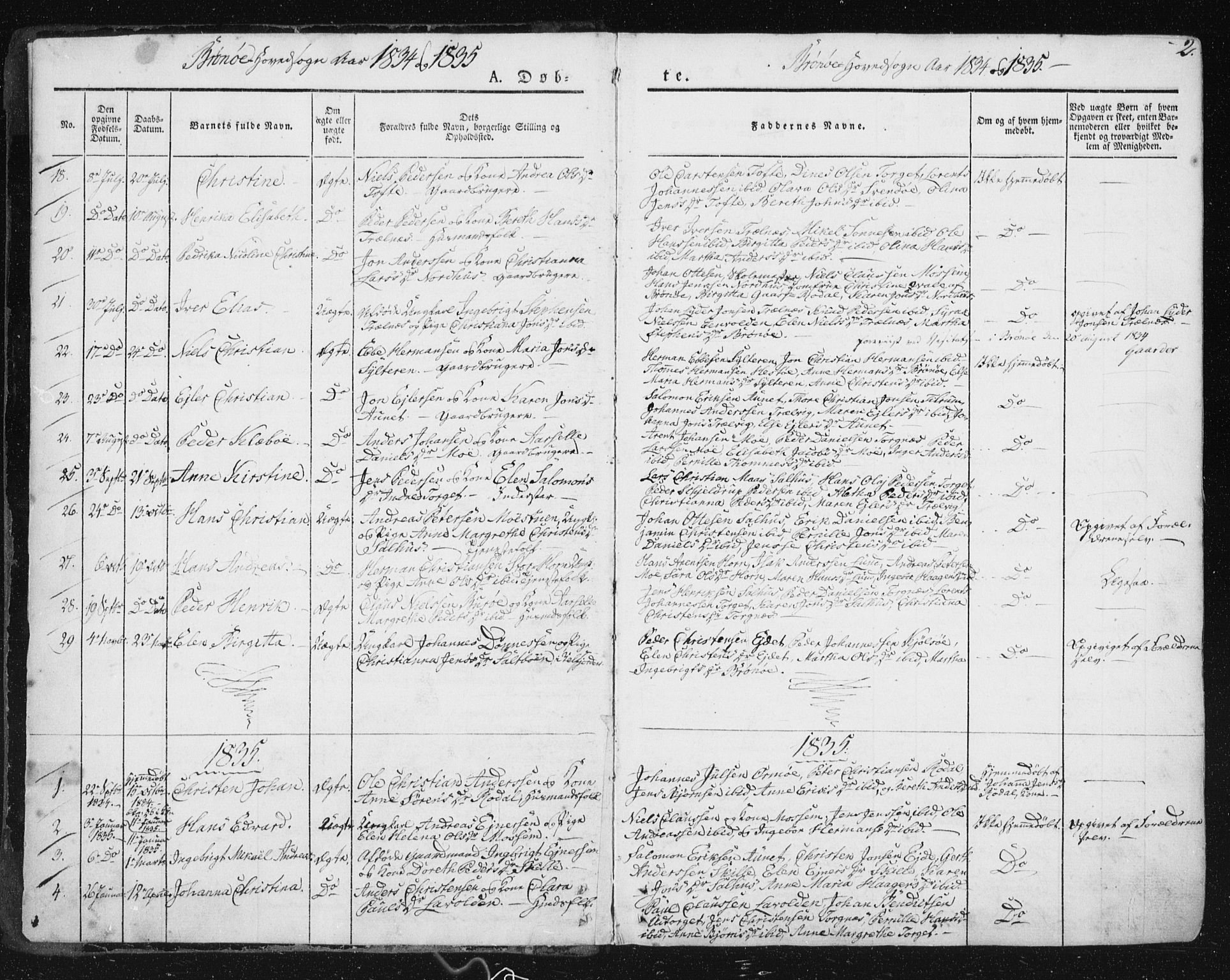 Ministerialprotokoller, klokkerbøker og fødselsregistre - Nordland, SAT/A-1459/813/L0198: Parish register (official) no. 813A08, 1834-1874, p. 2