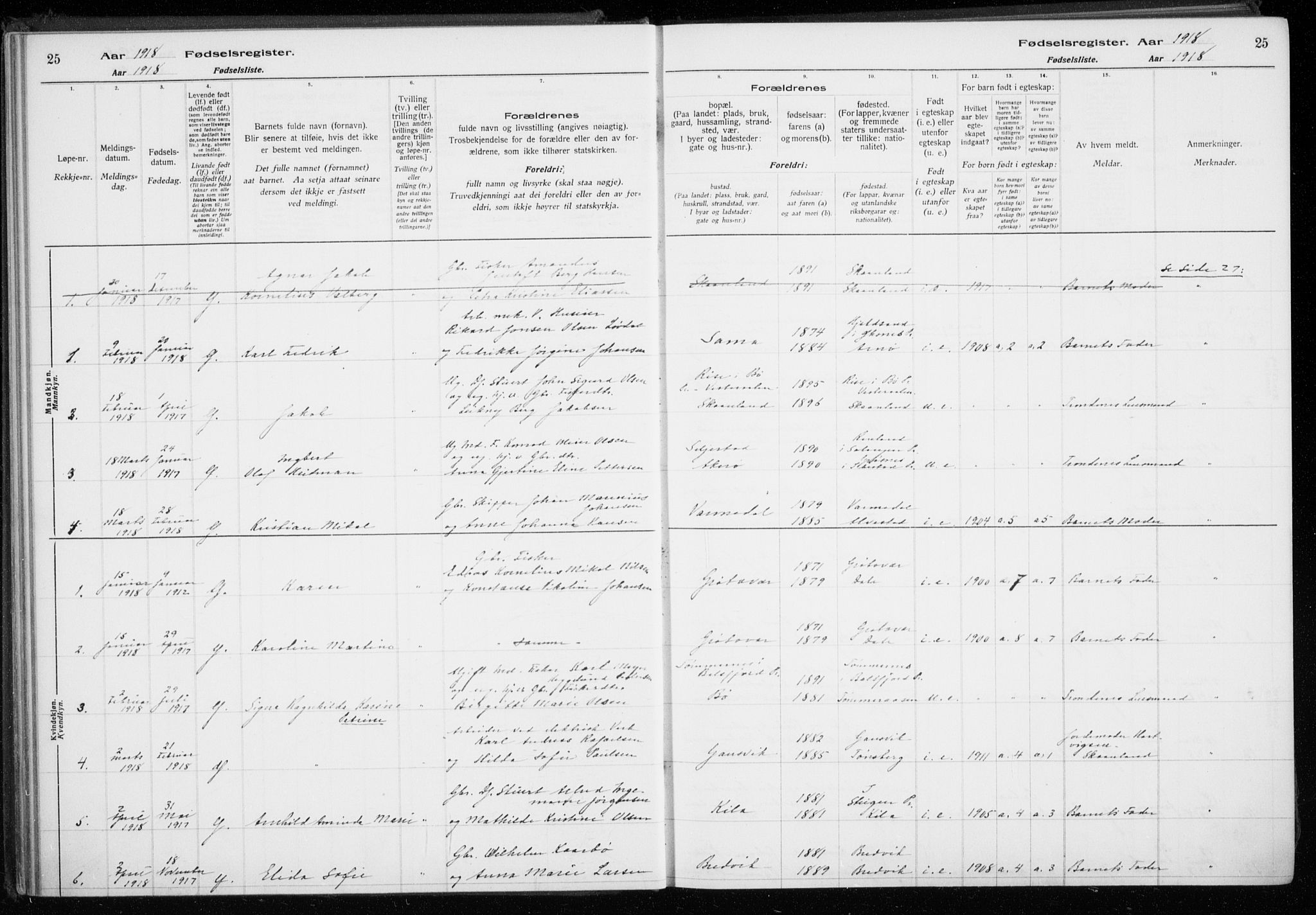 Trondenes sokneprestkontor, AV/SATØ-S-1319/I/Ia/L0089: Birth register no. 89, 1916-1925, p. 25