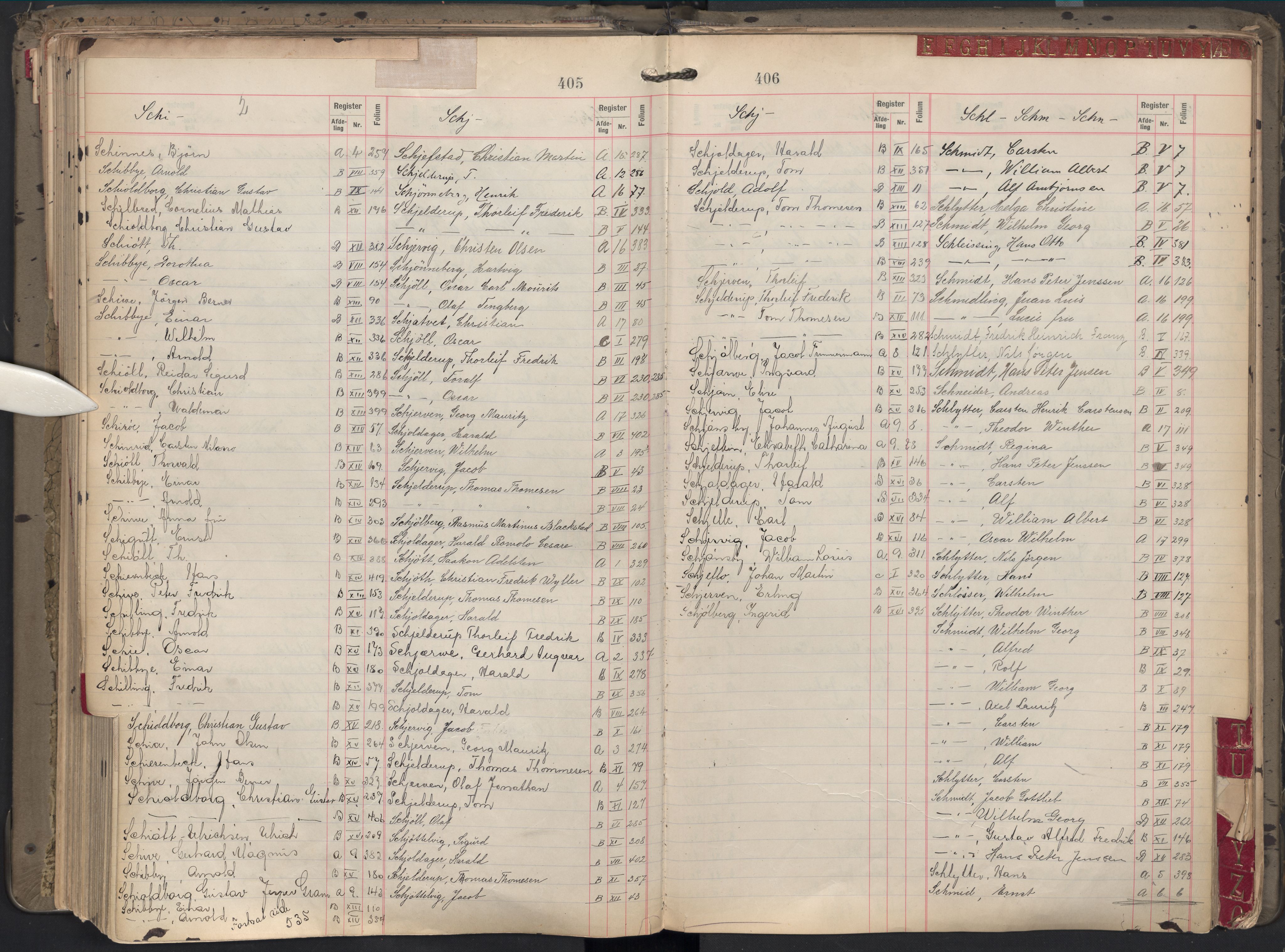 Oslo byfogd avd. II, AV/SAO-A-10942/G/Ga/Gab/L0002: Personregister: A 1-17, B 1-17, C 1, 1907, p. 405-406