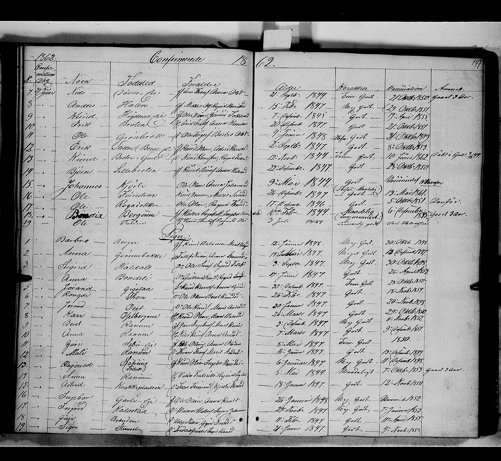 Nord-Aurdal prestekontor, SAH/PREST-132/H/Ha/Haa/L0007: Parish register (official) no. 7, 1842-1863, p. 147