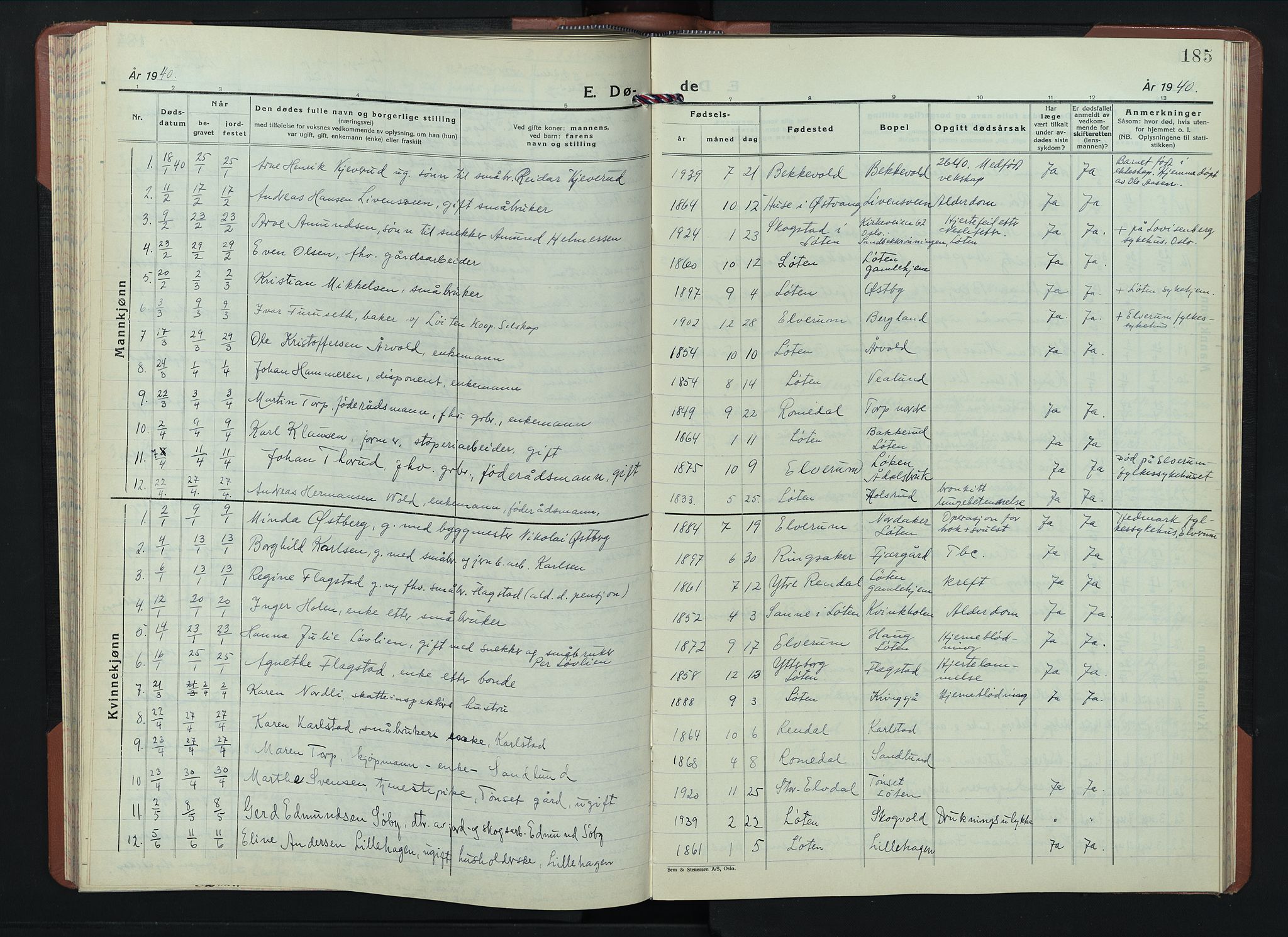 Løten prestekontor, SAH/PREST-022/L/La/L0010: Parish register (copy) no. 10, 1940-1945, p. 185