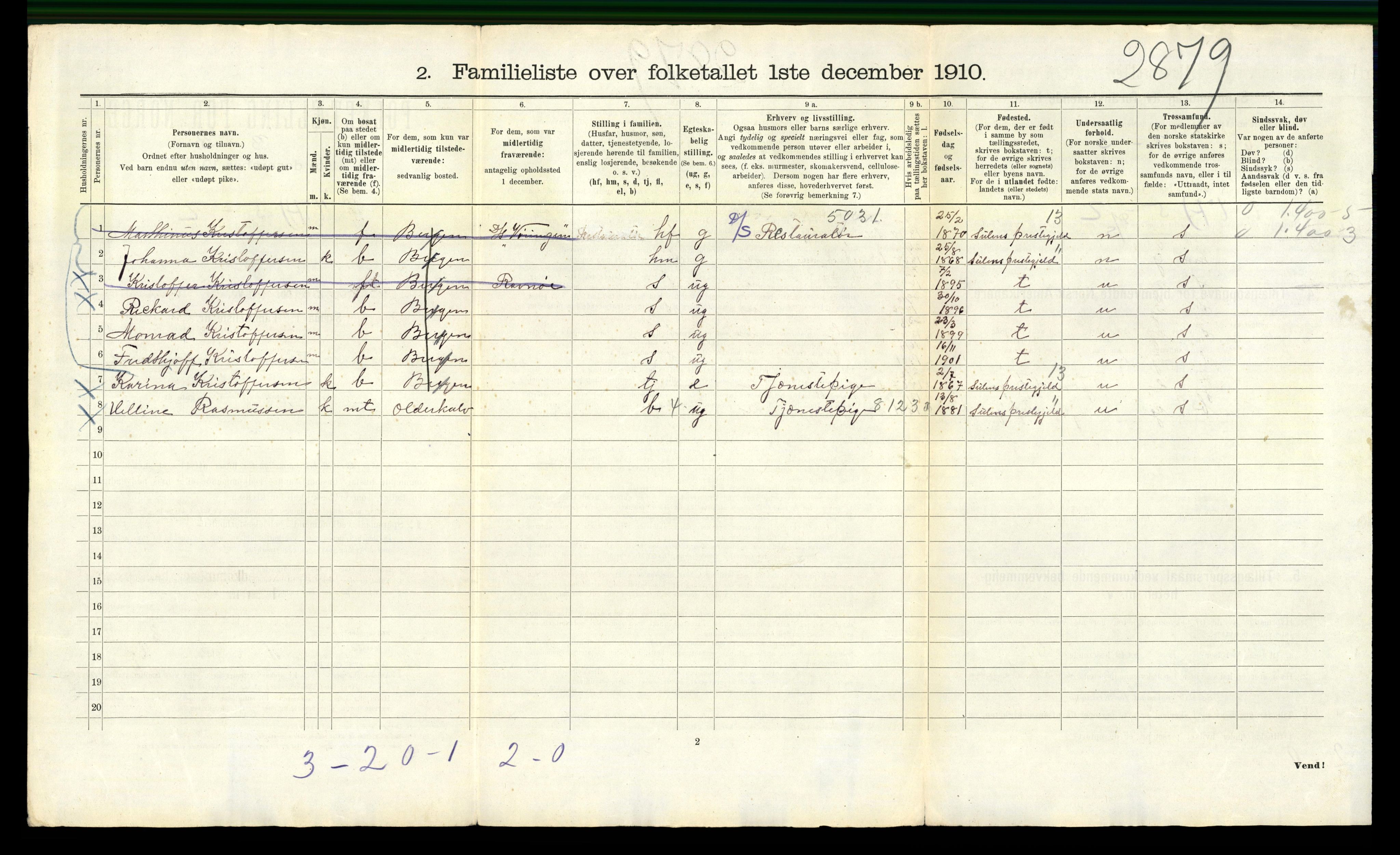 RA, 1910 census for Bergen, 1910, p. 15248