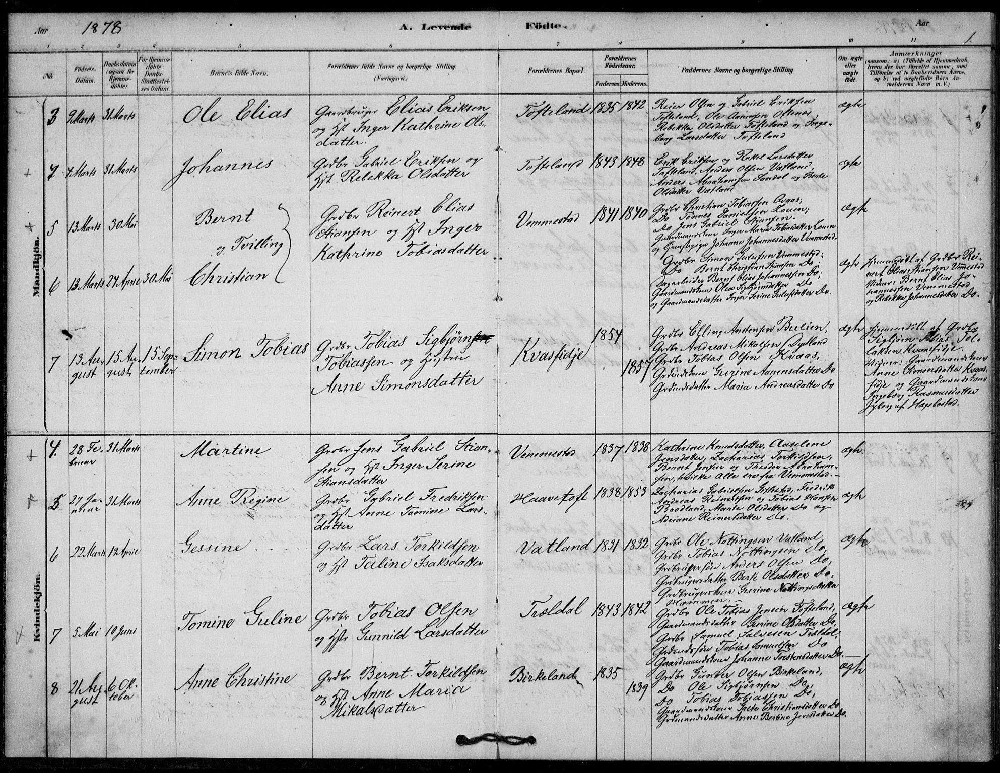 Lyngdal sokneprestkontor, SAK/1111-0029/F/Fa/Fab/L0003: Parish register (official) no. A 3, 1878-1903, p. 1