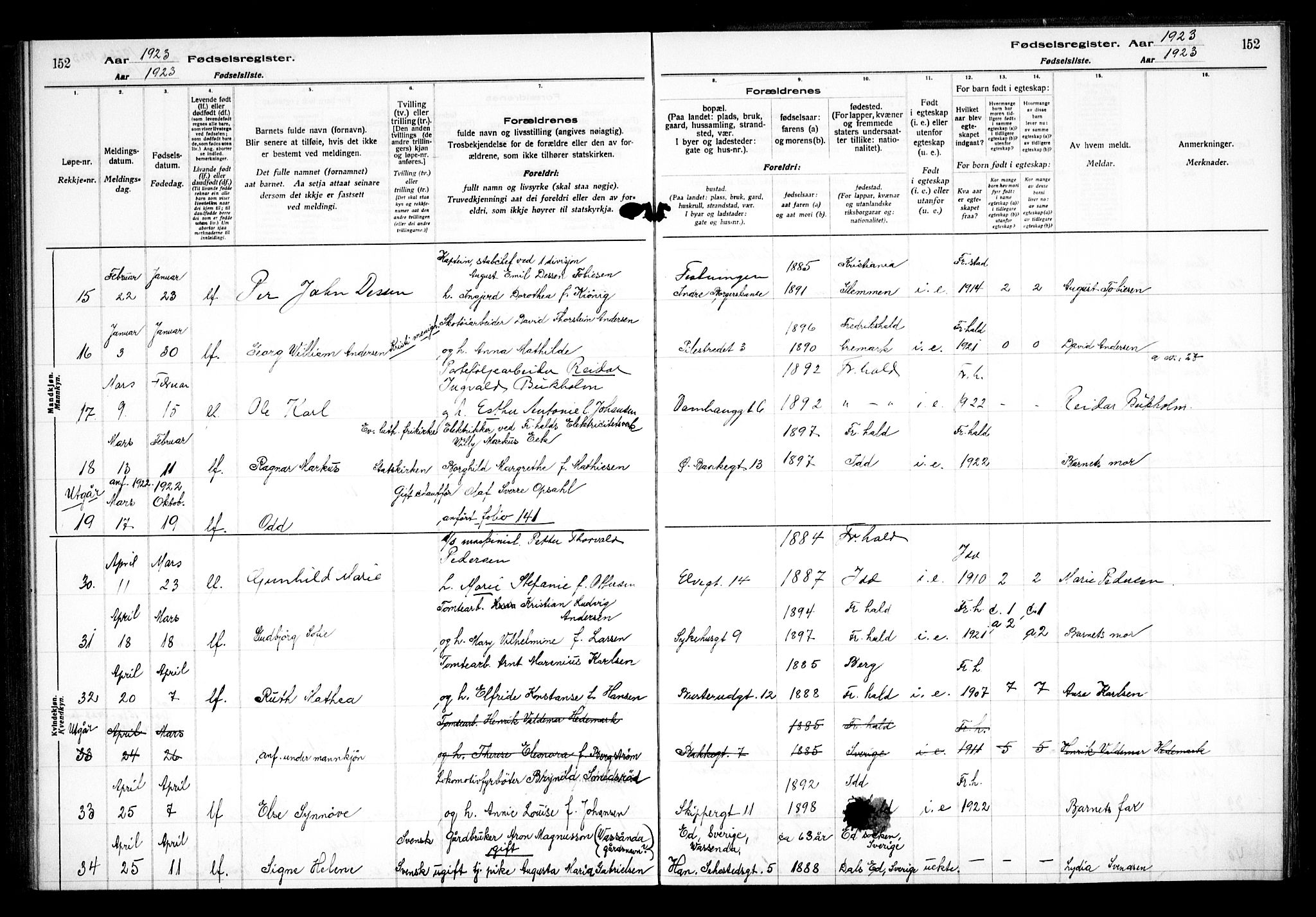 Halden prestekontor Kirkebøker, SAO/A-10909/J/Ja/L0001: Birth register no. I 1, 1916-1925, p. 152
