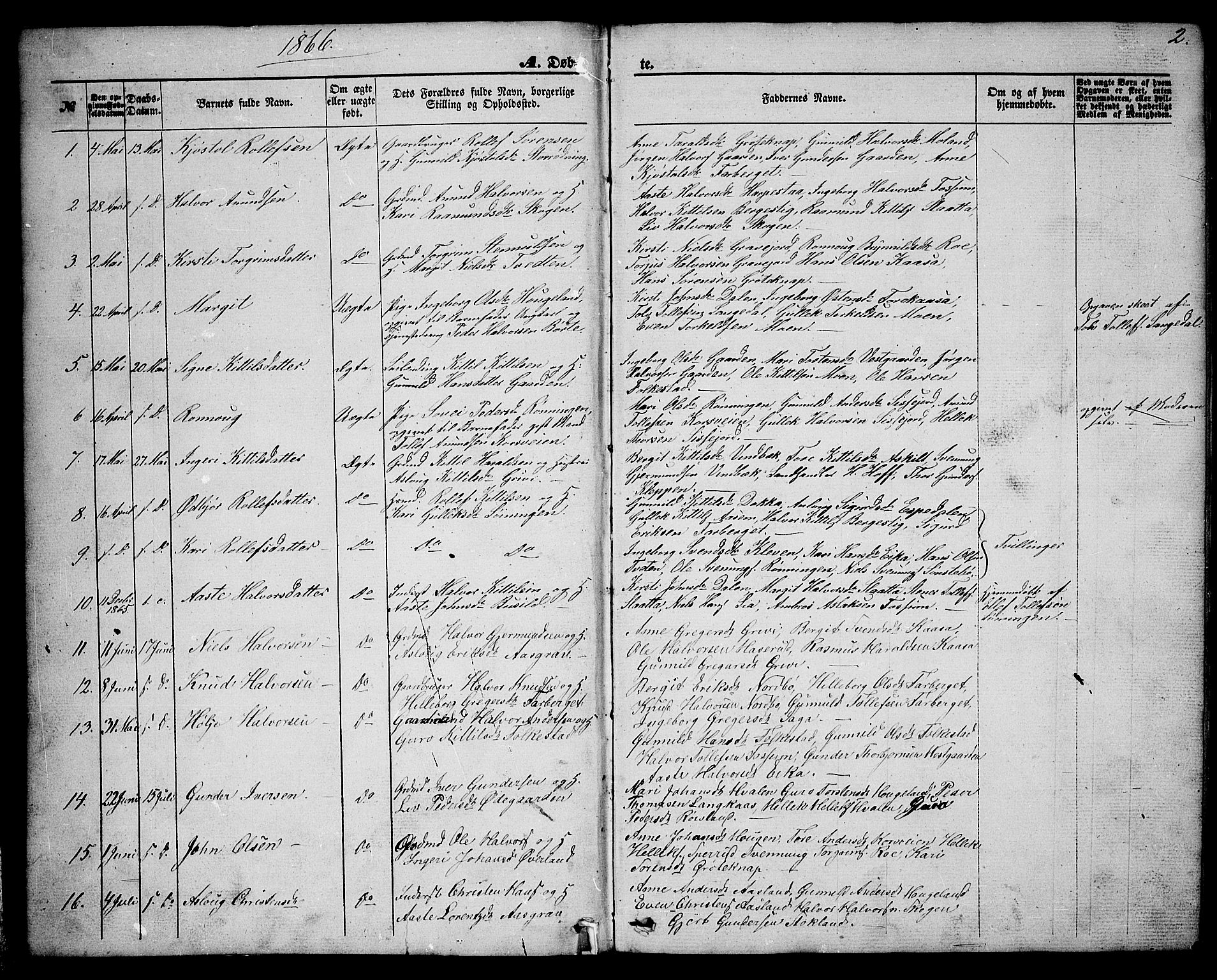Bø kirkebøker, AV/SAKO-A-257/G/Ga/L0003: Parish register (copy) no. 3, 1866-1875, p. 2
