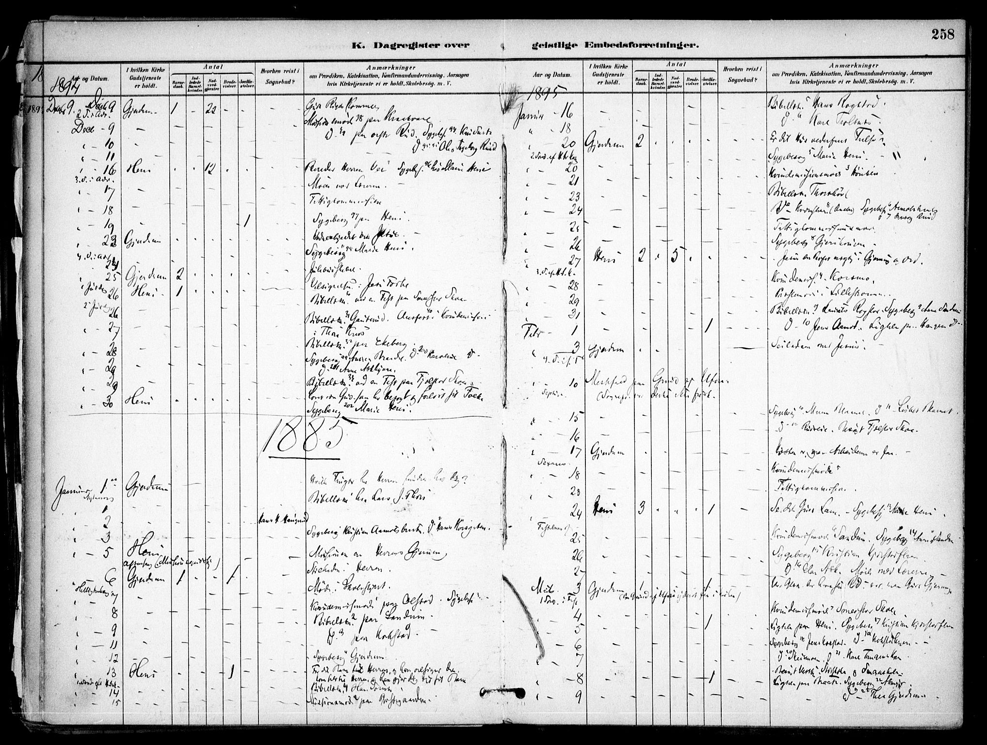 Gjerdrum prestekontor Kirkebøker, AV/SAO-A-10412b/F/Fa/L0009: Parish register (official) no. I 9, 1881-1916, p. 258