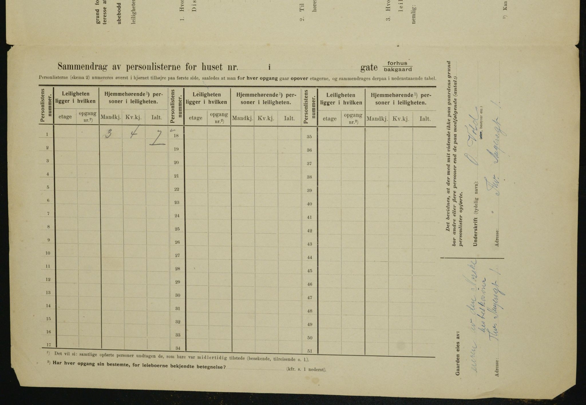 OBA, Municipal Census 1910 for Kristiania, 1910, p. 103913