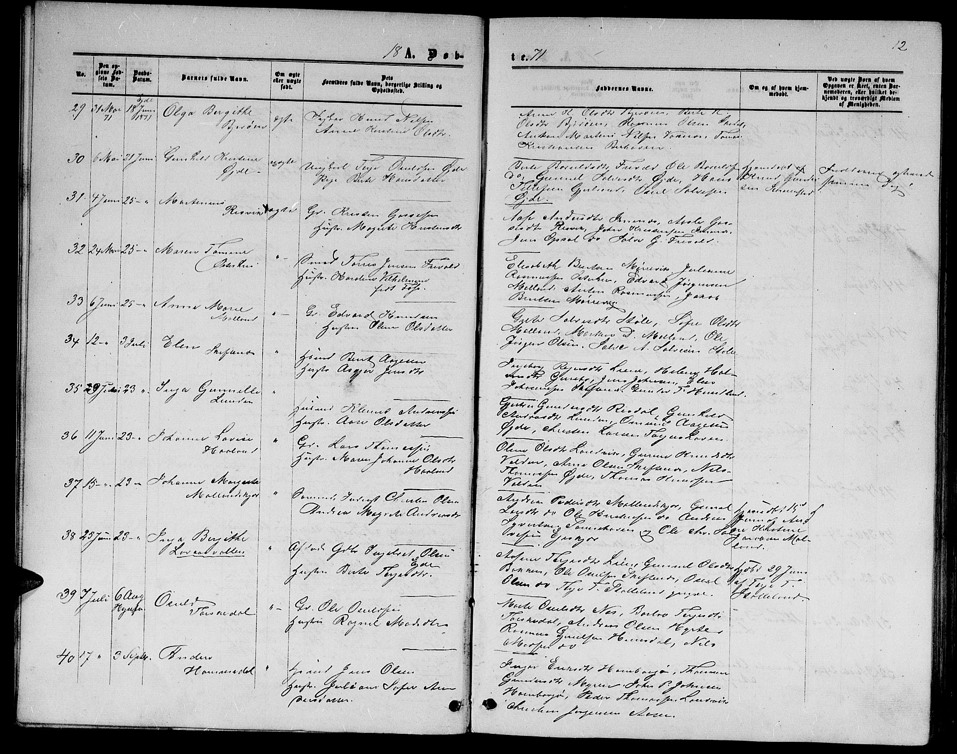 Hommedal sokneprestkontor, AV/SAK-1111-0023/F/Fb/Fbb/L0006: Parish register (copy) no. B 6, 1869-1884, p. 12