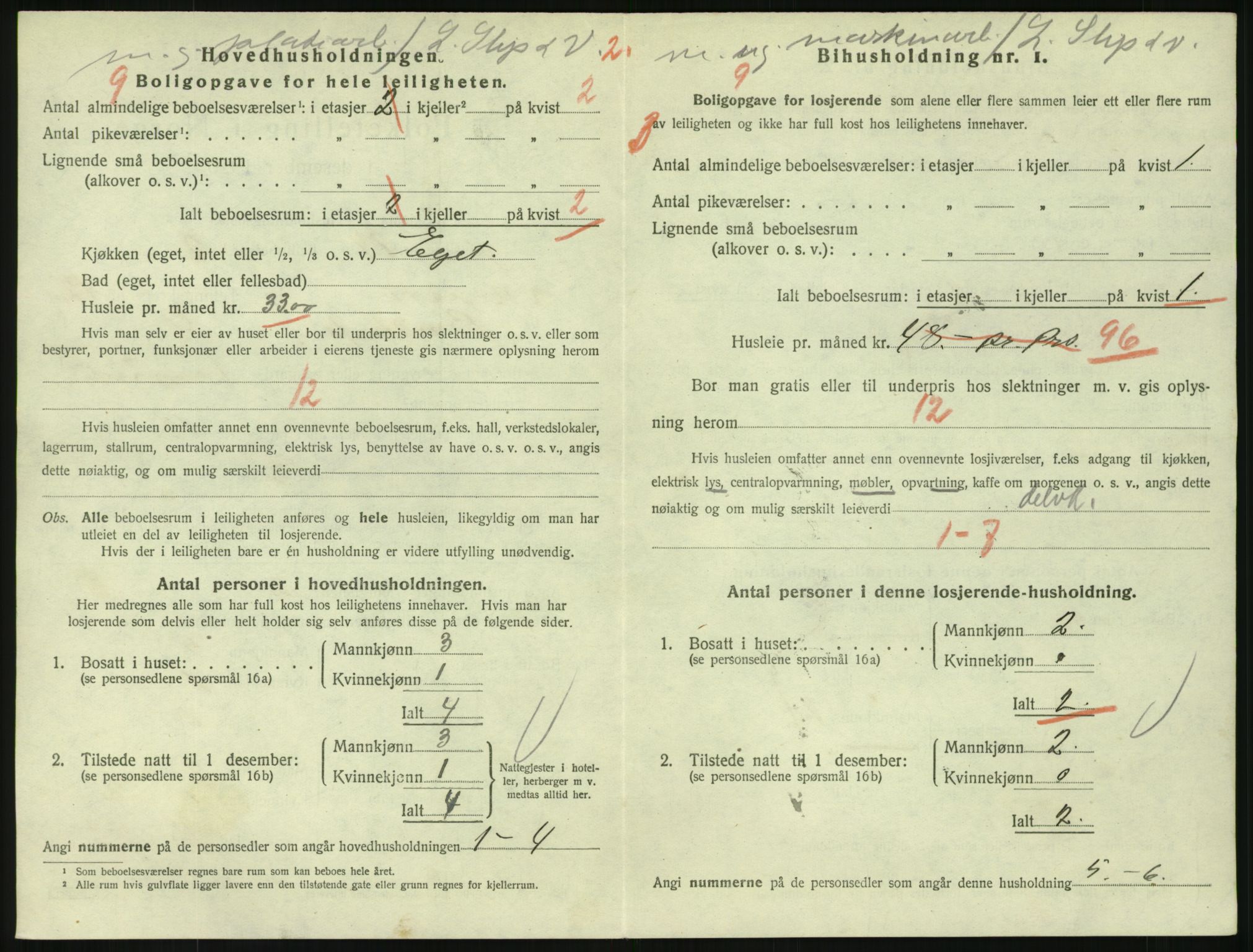 SAKO, 1920 census for Larvik, 1920, p. 8645