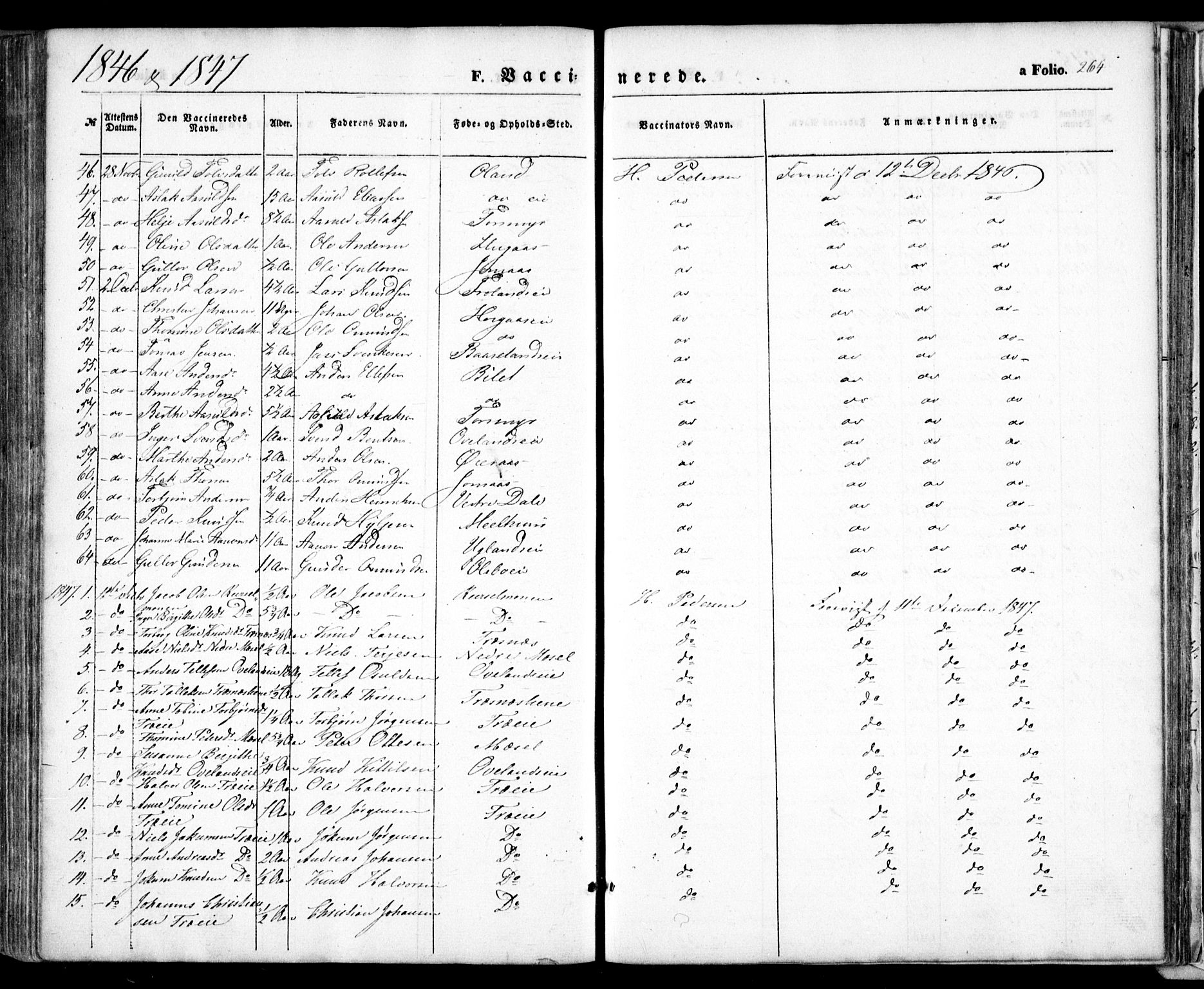 Froland sokneprestkontor, SAK/1111-0013/F/Fa/L0002: Parish register (official) no. A 2, 1845-1863, p. 264