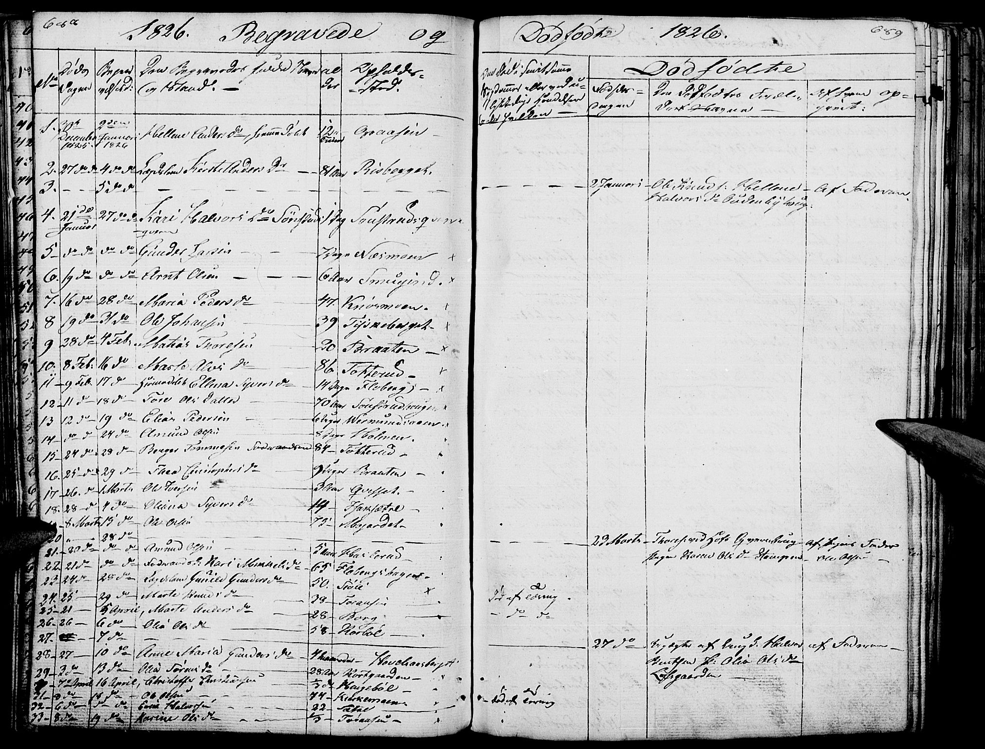 Hof prestekontor, SAH/PREST-038/H/Ha/Haa/L0006: Parish register (official) no. 6, 1822-1841, p. 688-689