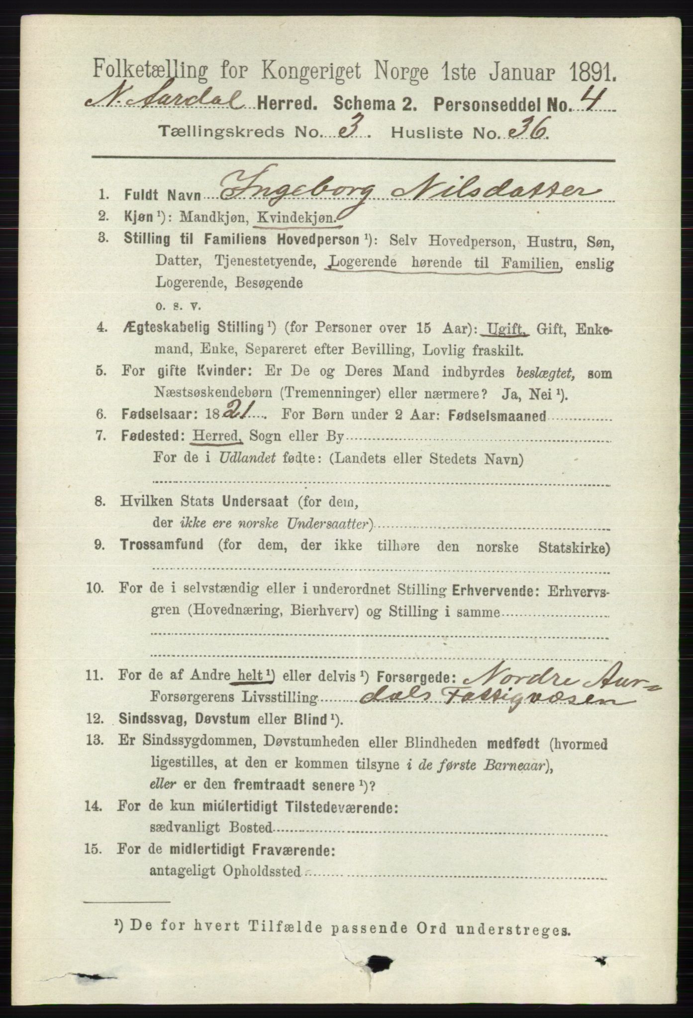 RA, 1891 census for 0542 Nord-Aurdal, 1891, p. 1146