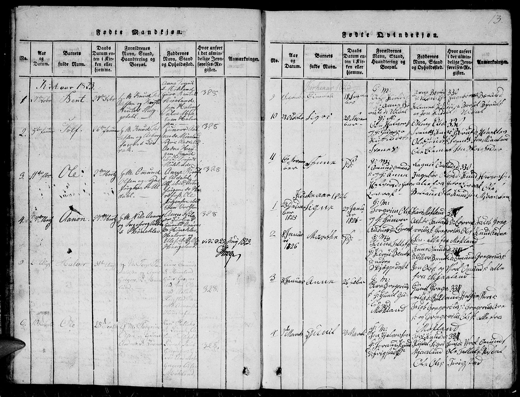 Herefoss sokneprestkontor, SAK/1111-0019/F/Fb/Fbc/L0001: Parish register (copy) no. B 1, 1816-1866, p. 13