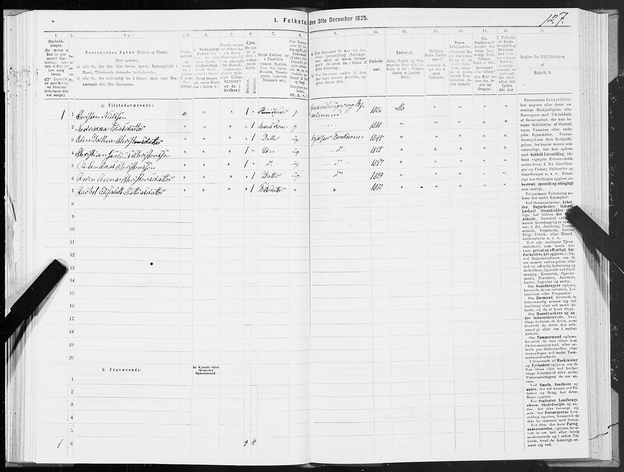 SAT, 1875 census for 1833P Mo, 1875, p. 1127