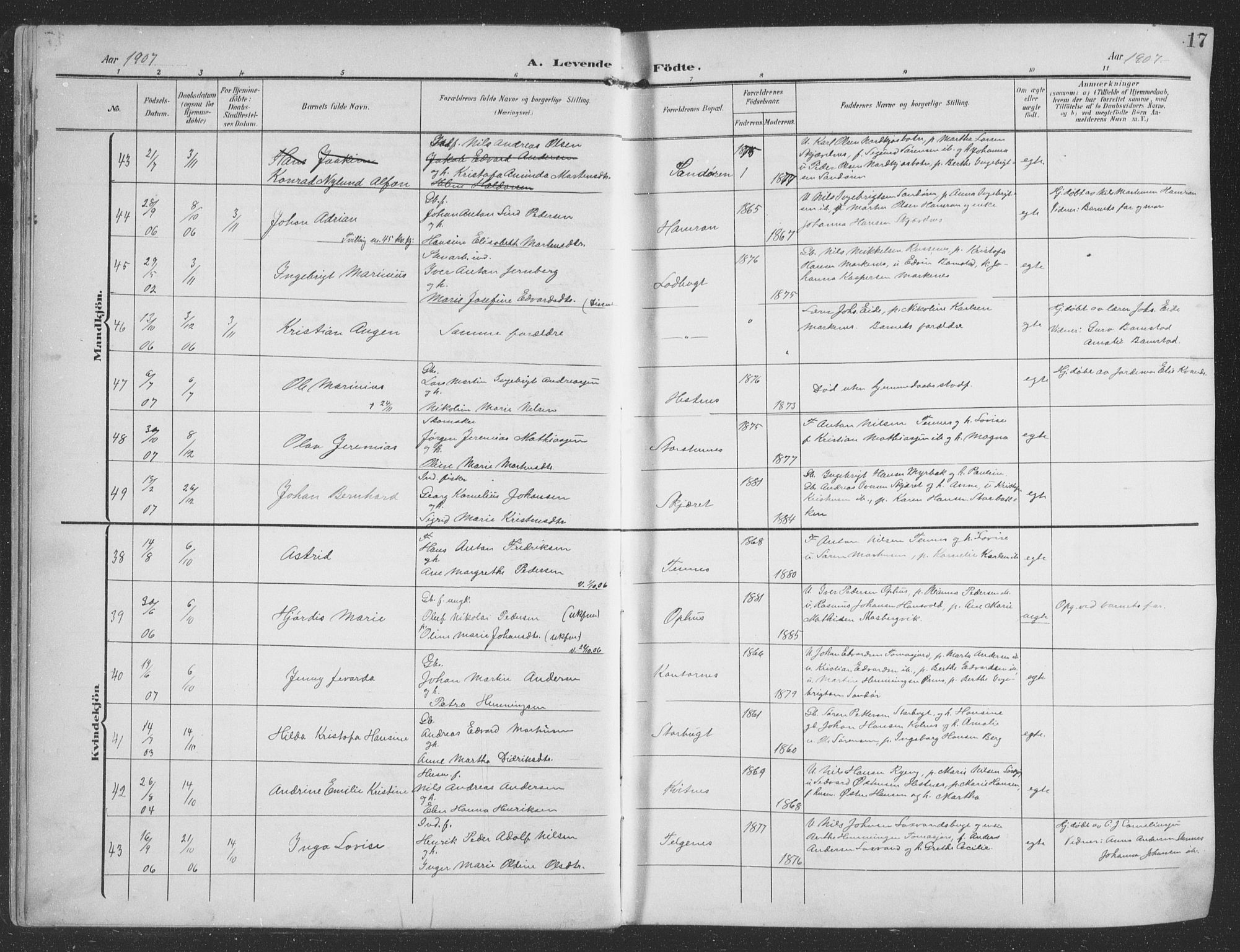 Balsfjord sokneprestembete, AV/SATØ-S-1303/G/Ga/L0009klokker: Parish register (copy) no. 9, 1906-1920, p. 17