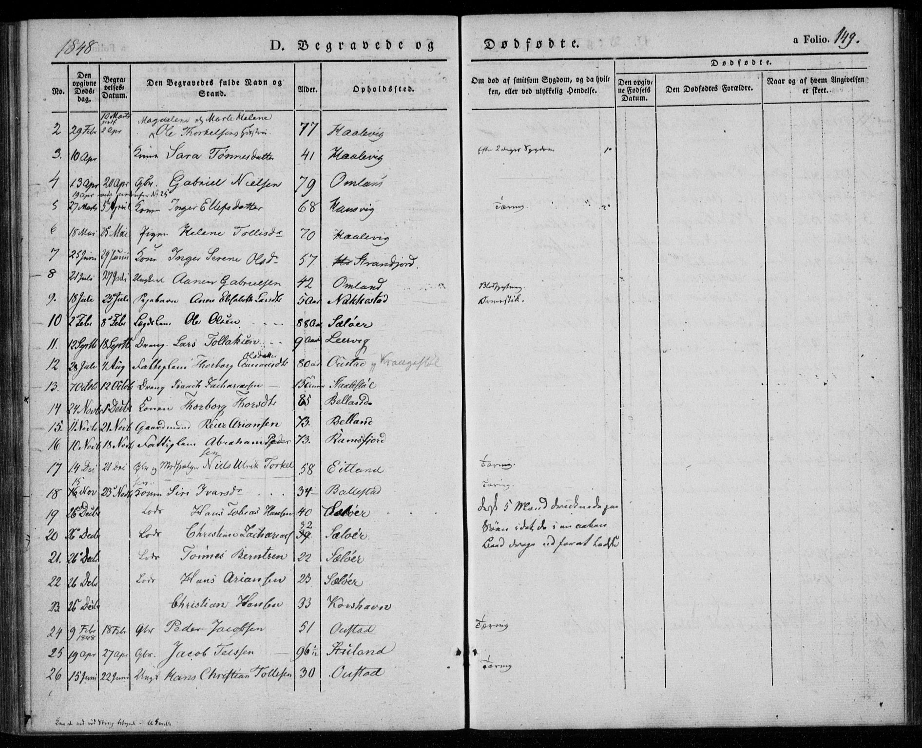 Lyngdal sokneprestkontor, SAK/1111-0029/F/Fa/Faa/L0001: Parish register (official) no. A 1, 1837-1857, p. 149