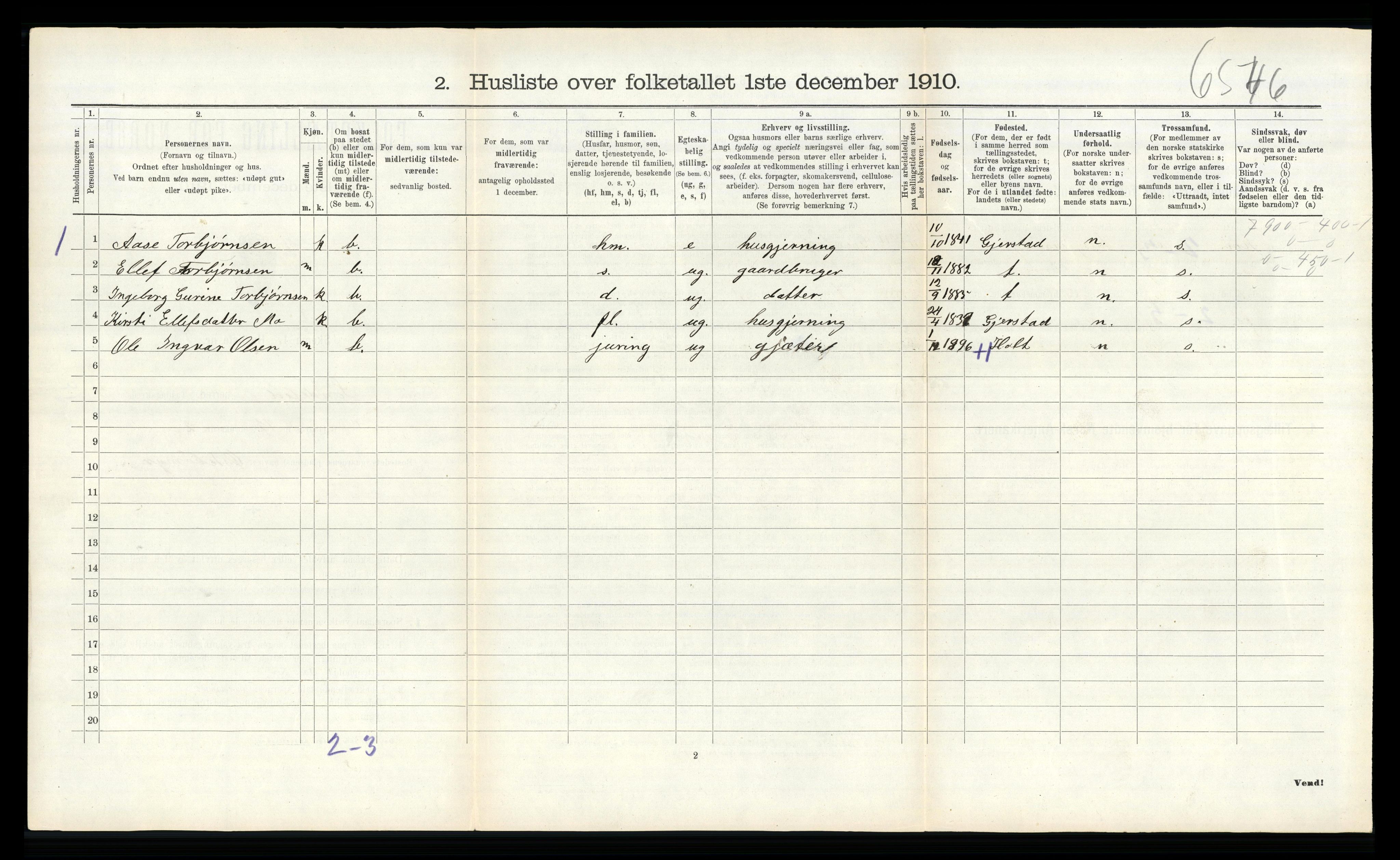 RA, 1910 census for Søndeled, 1910, p. 335