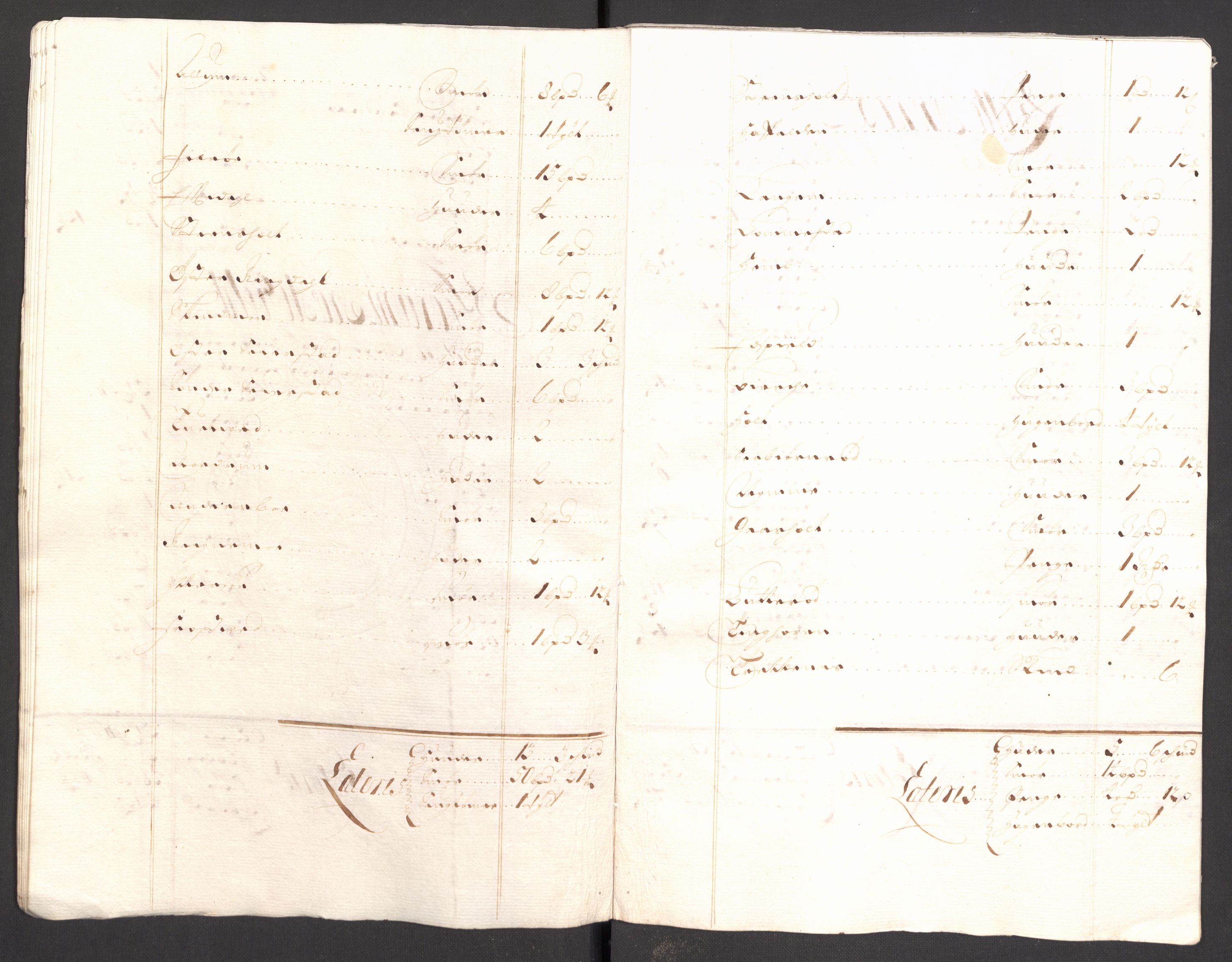 Rentekammeret inntil 1814, Reviderte regnskaper, Fogderegnskap, AV/RA-EA-4092/R33/L1975: Fogderegnskap Larvik grevskap, 1696-1697, p. 198