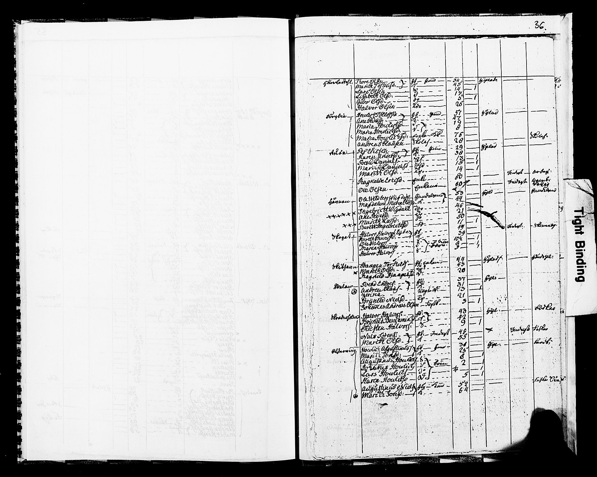 SAT, 1825 Census for 1569P Aure, 1825, p. 41