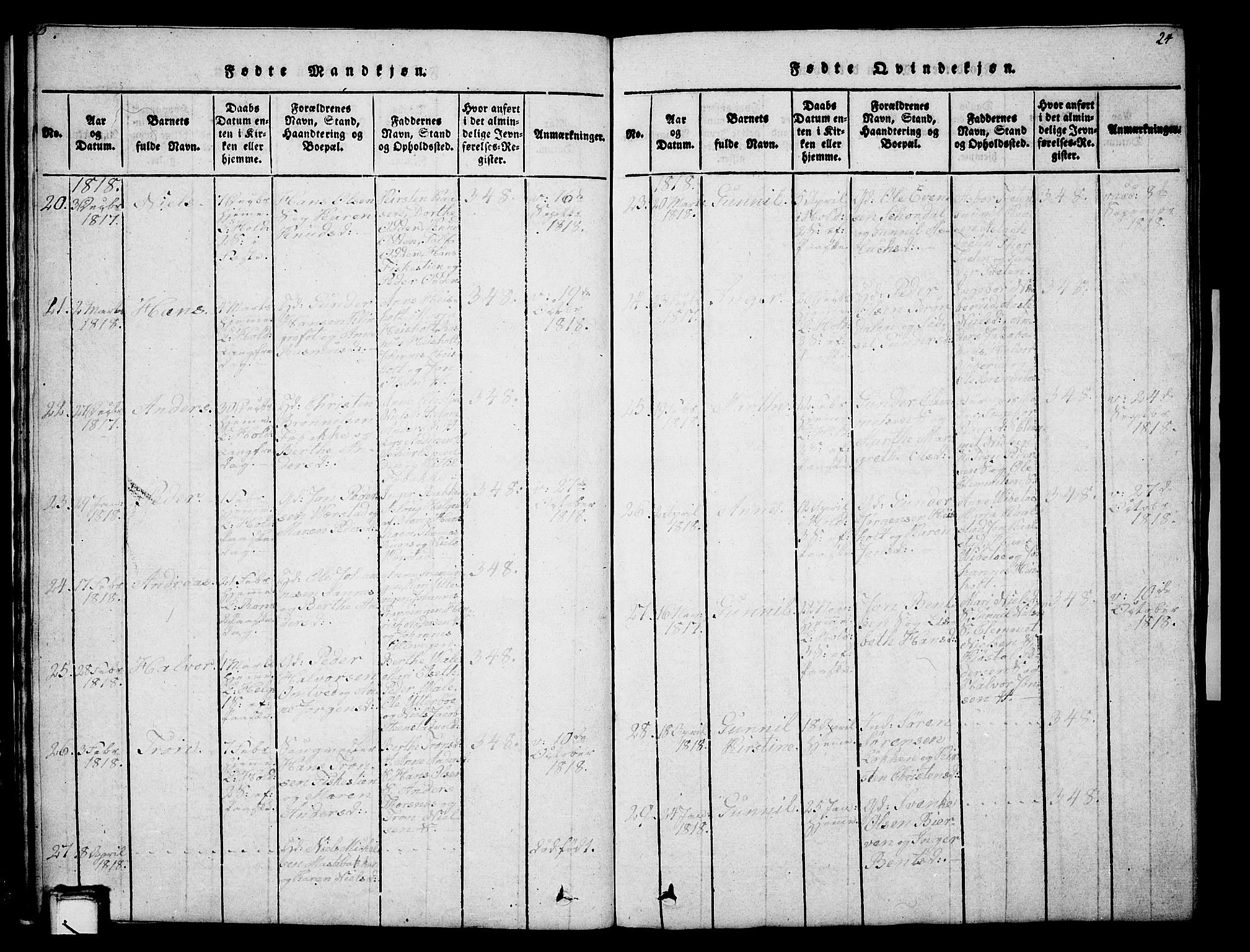 Holla kirkebøker, AV/SAKO-A-272/G/Ga/L0001: Parish register (copy) no. I 1, 1814-1830, p. 24