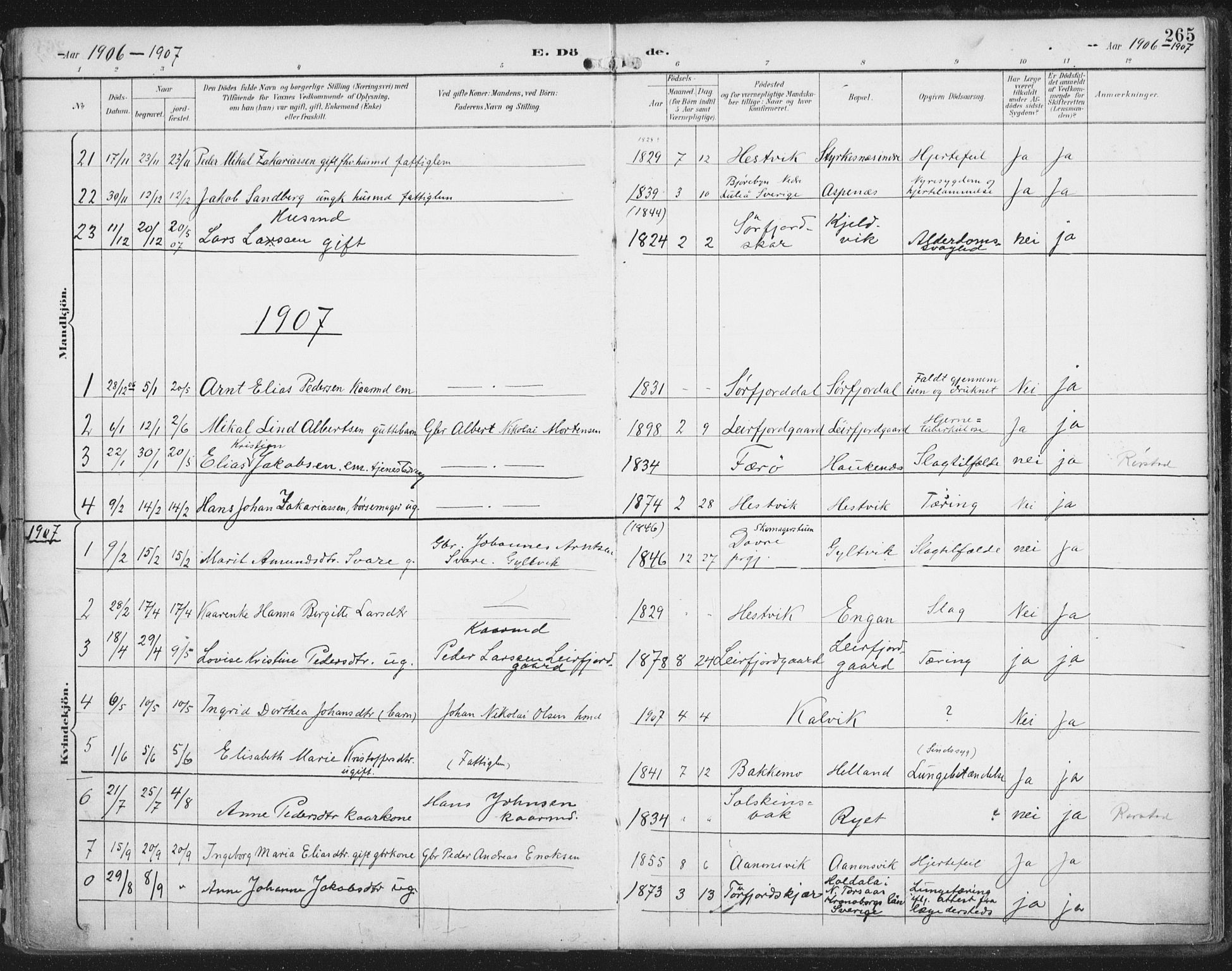 Ministerialprotokoller, klokkerbøker og fødselsregistre - Nordland, SAT/A-1459/854/L0779: Parish register (official) no. 854A02, 1892-1909, p. 265