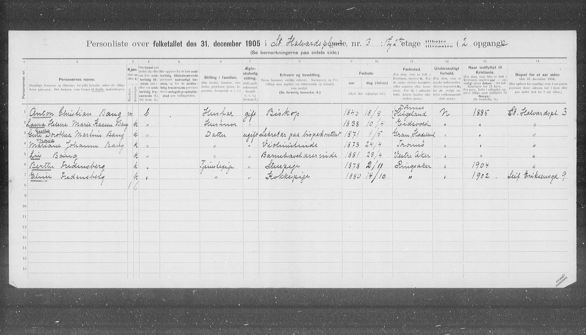 OBA, Municipal Census 1905 for Kristiania, 1905, p. 53215