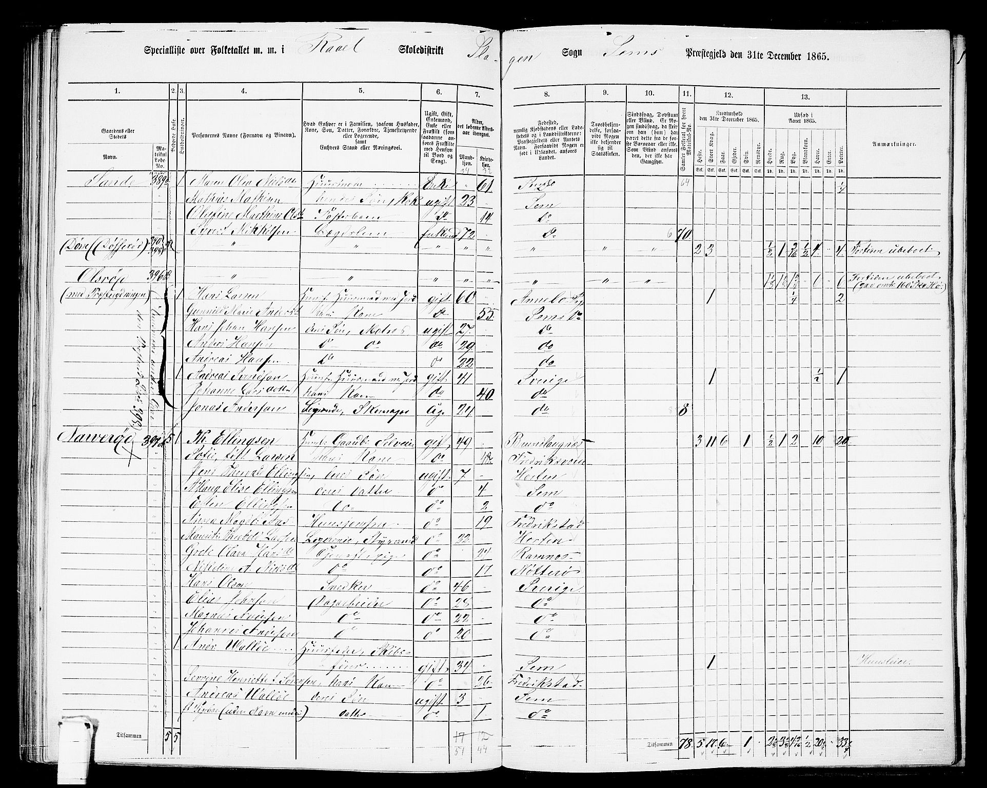 RA, 1865 census for Sem, 1865, p. 180