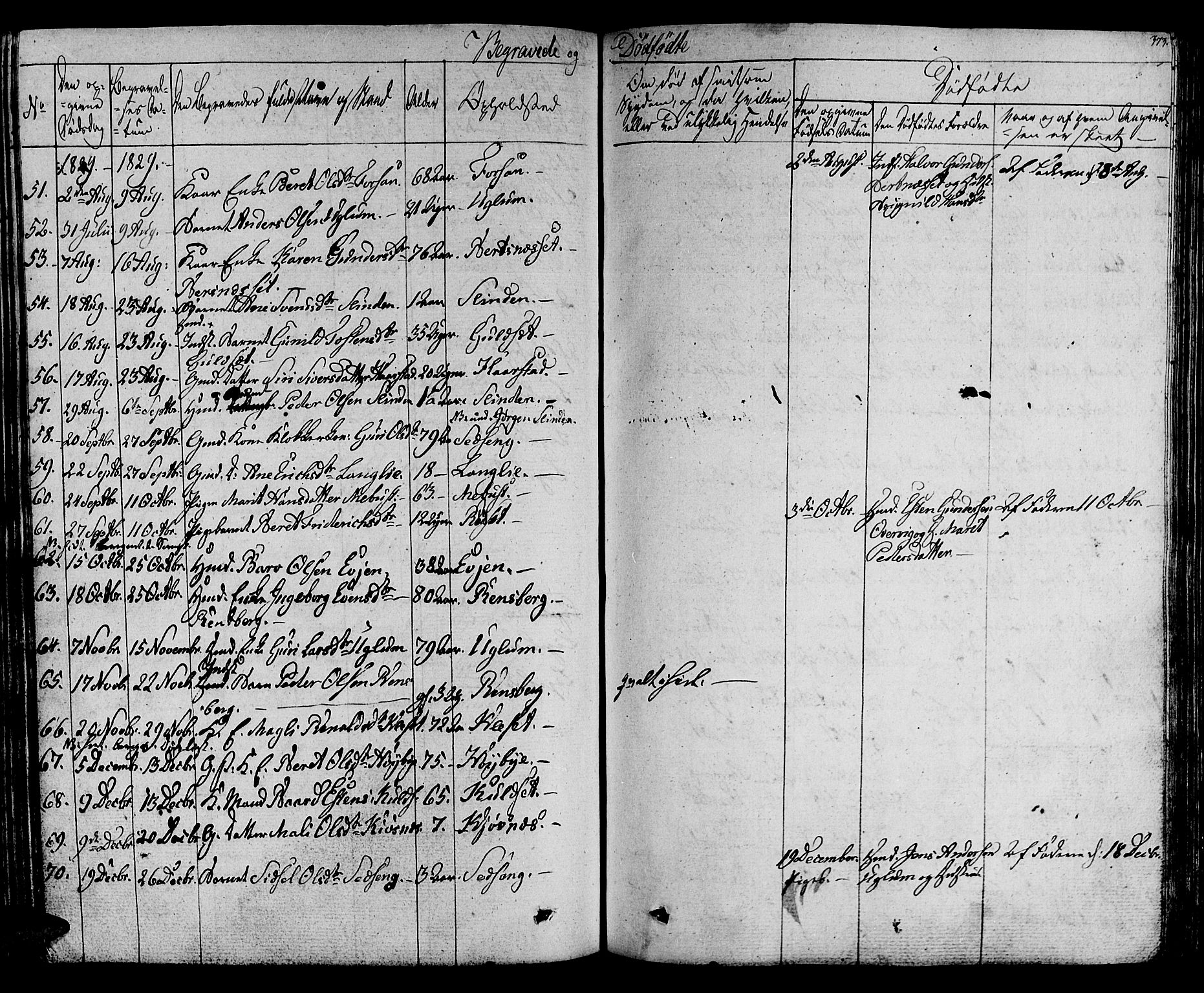 Ministerialprotokoller, klokkerbøker og fødselsregistre - Sør-Trøndelag, AV/SAT-A-1456/695/L1143: Parish register (official) no. 695A05 /1, 1824-1842, p. 373