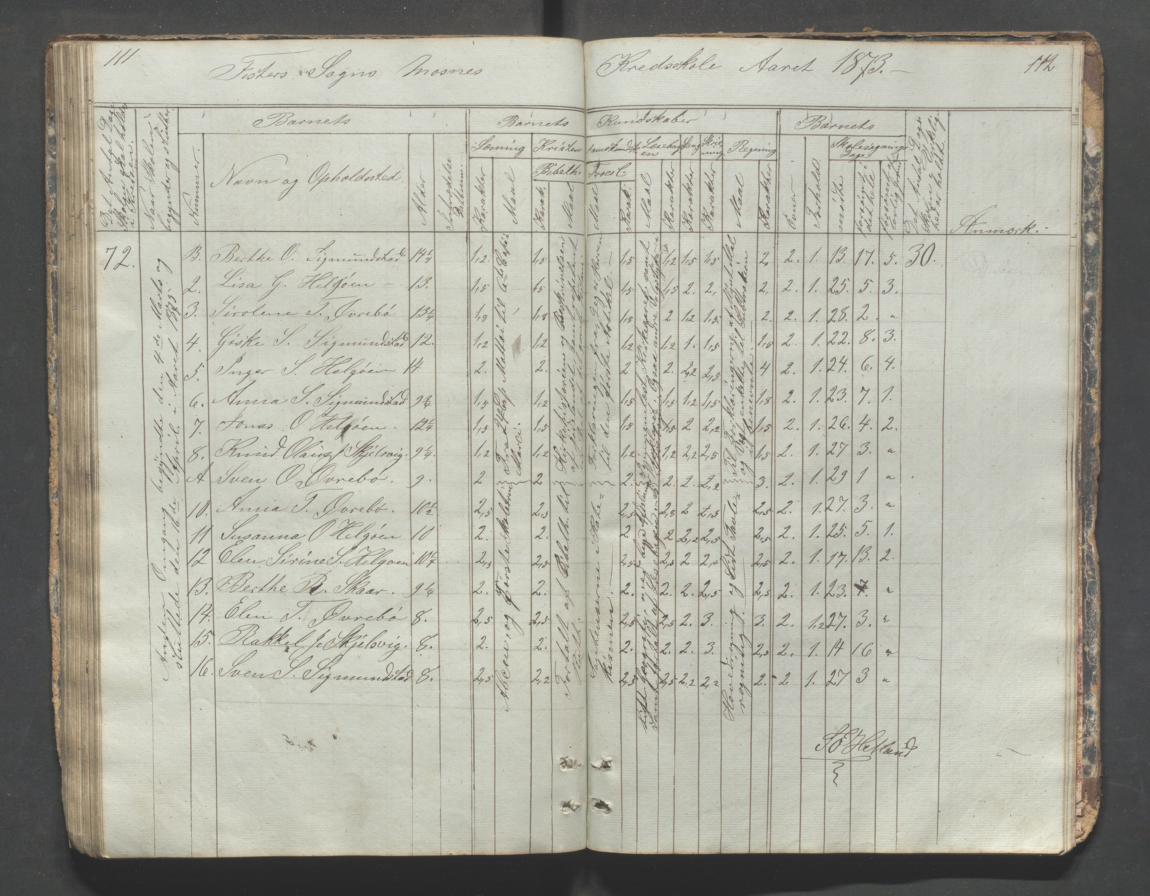 Fister kommune - Fister skule, IKAR/K-100114/H/L0001: Skoleprotokoll , 1857-1876, p. 111-112