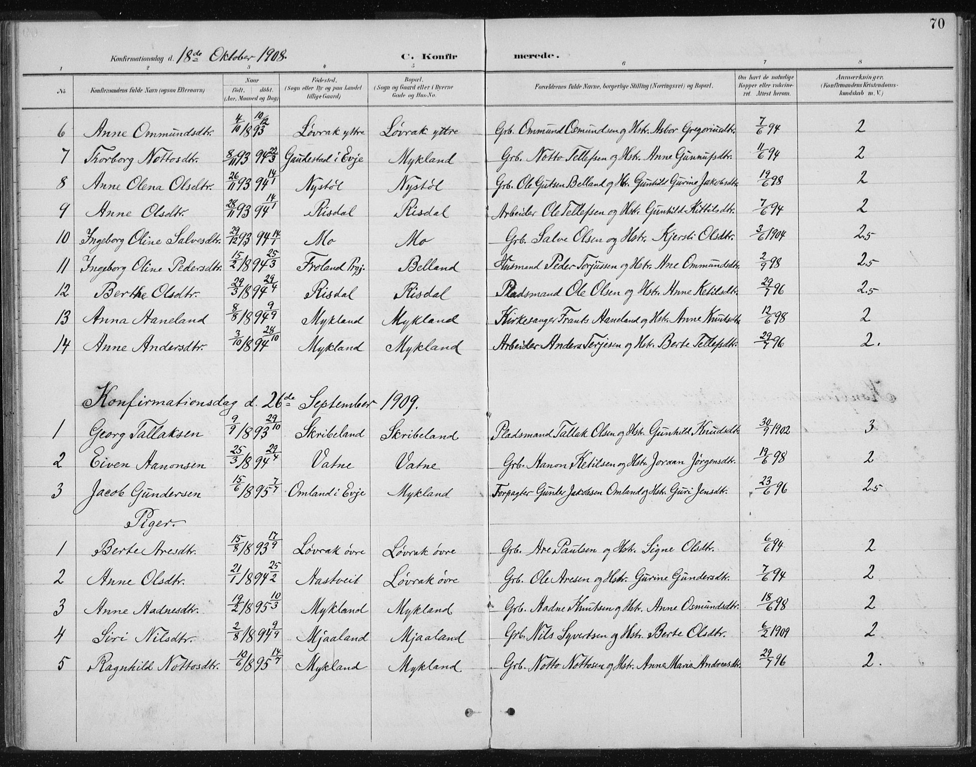Herefoss sokneprestkontor, SAK/1111-0019/F/Fa/Fac/L0002: Parish register (official) no. A 2, 1887-1915, p. 70