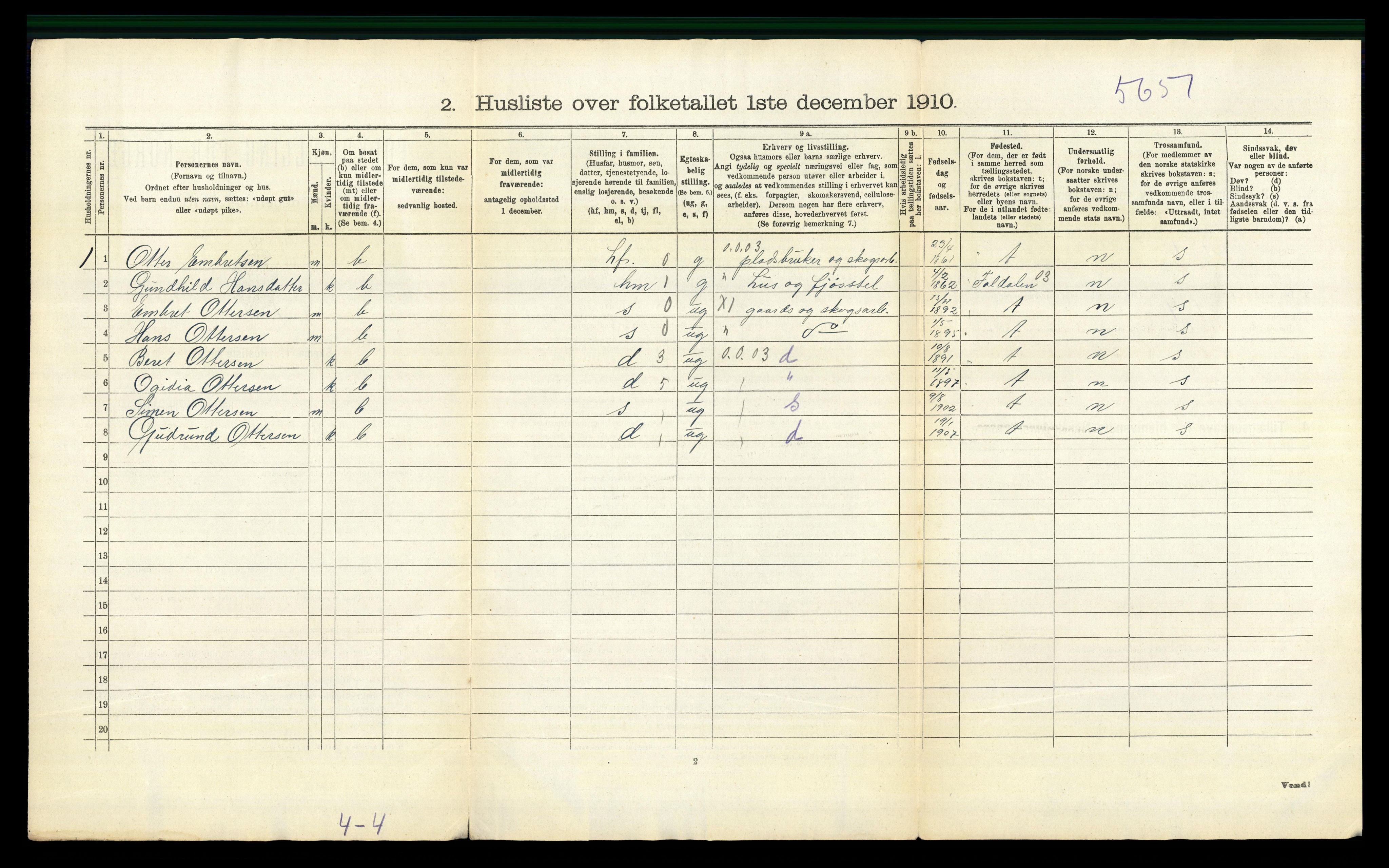 RA, 1910 census for Tynset, 1910, p. 54