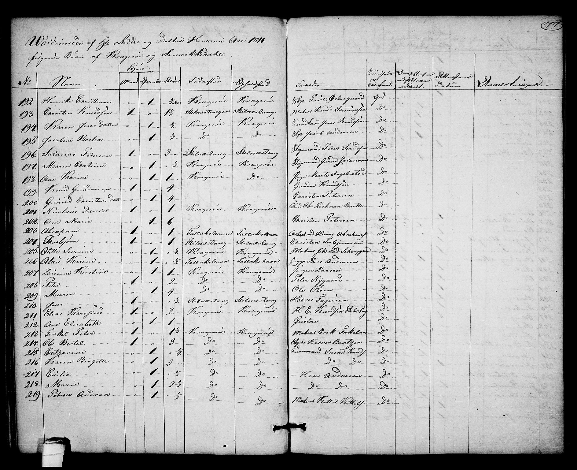Kragerø kirkebøker, SAKO/A-278/F/Fa/L0003: Parish register (official) no. 3, 1802-1813, p. 77