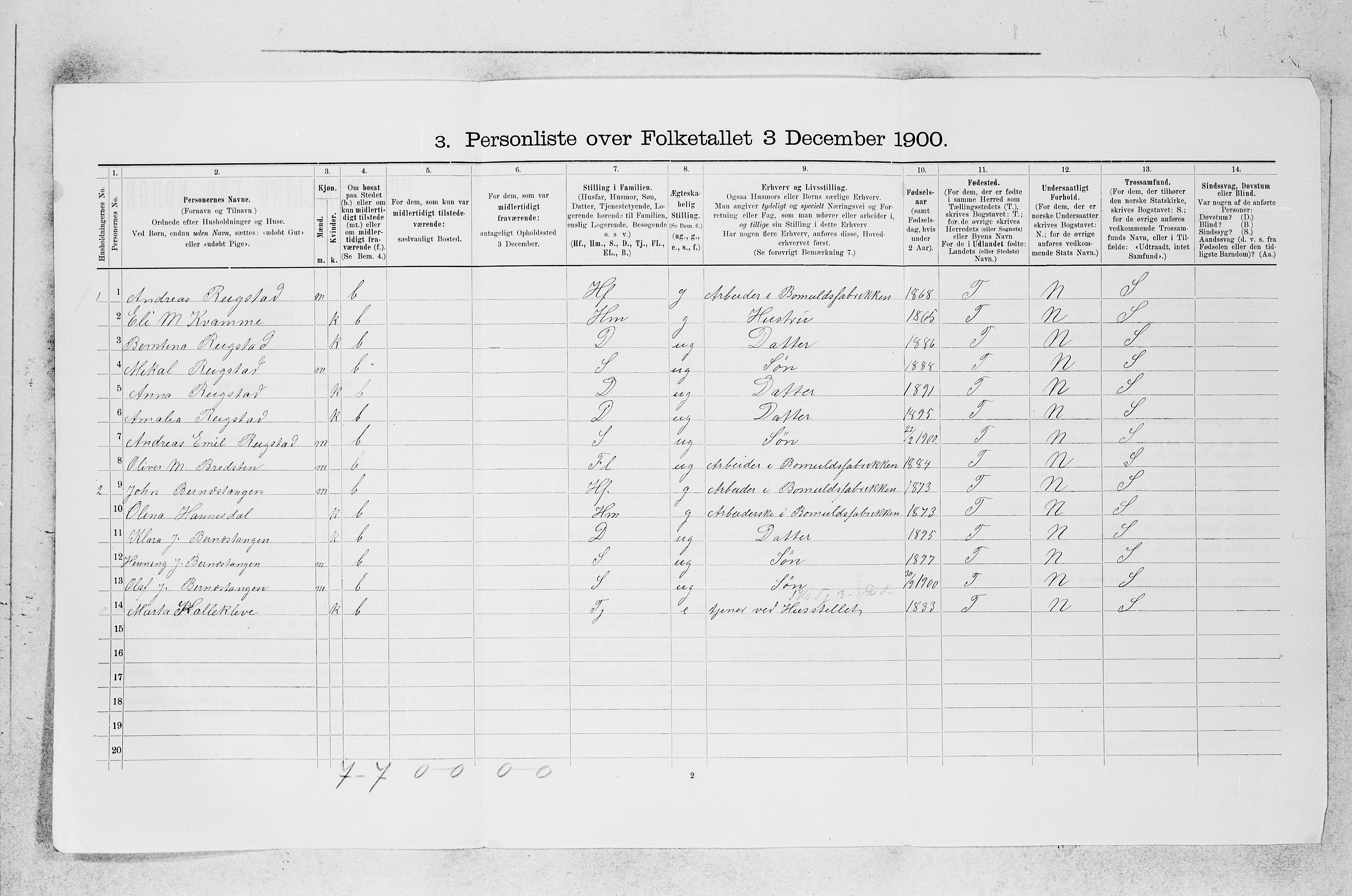 SAB, 1900 census for Haus, 1900, p. 1280