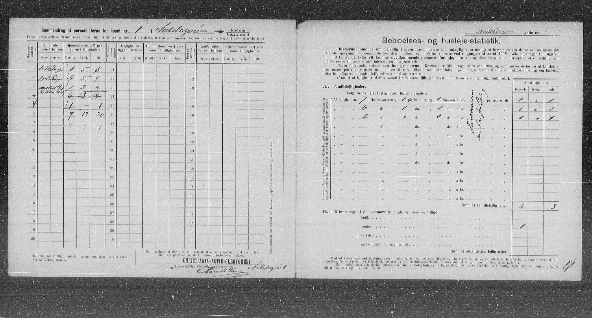 OBA, Municipal Census 1905 for Kristiania, 1905, p. 68502