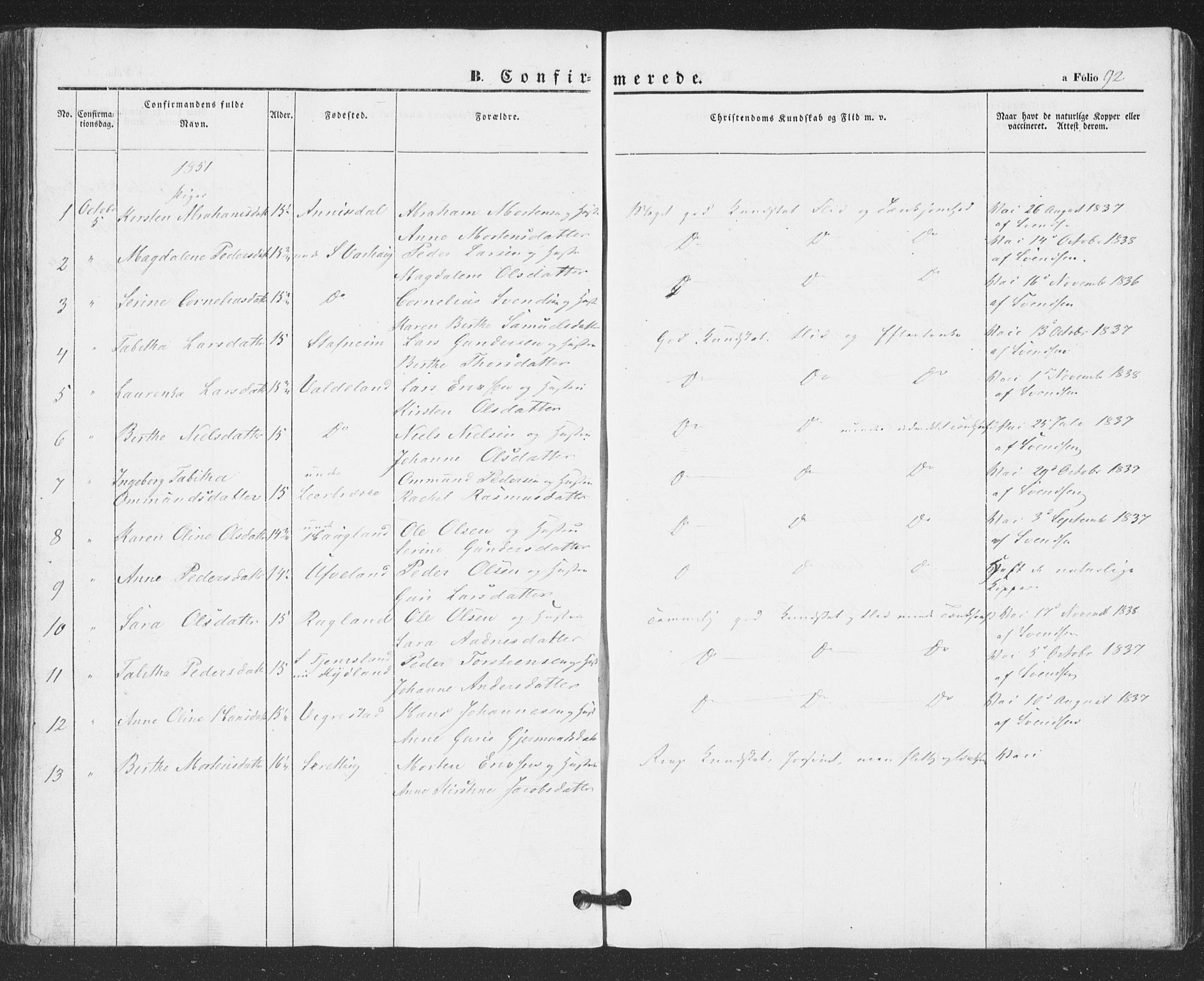 Hå sokneprestkontor, AV/SAST-A-101801/001/30BA/L0007: Parish register (official) no. A 6, 1842-1855, p. 92