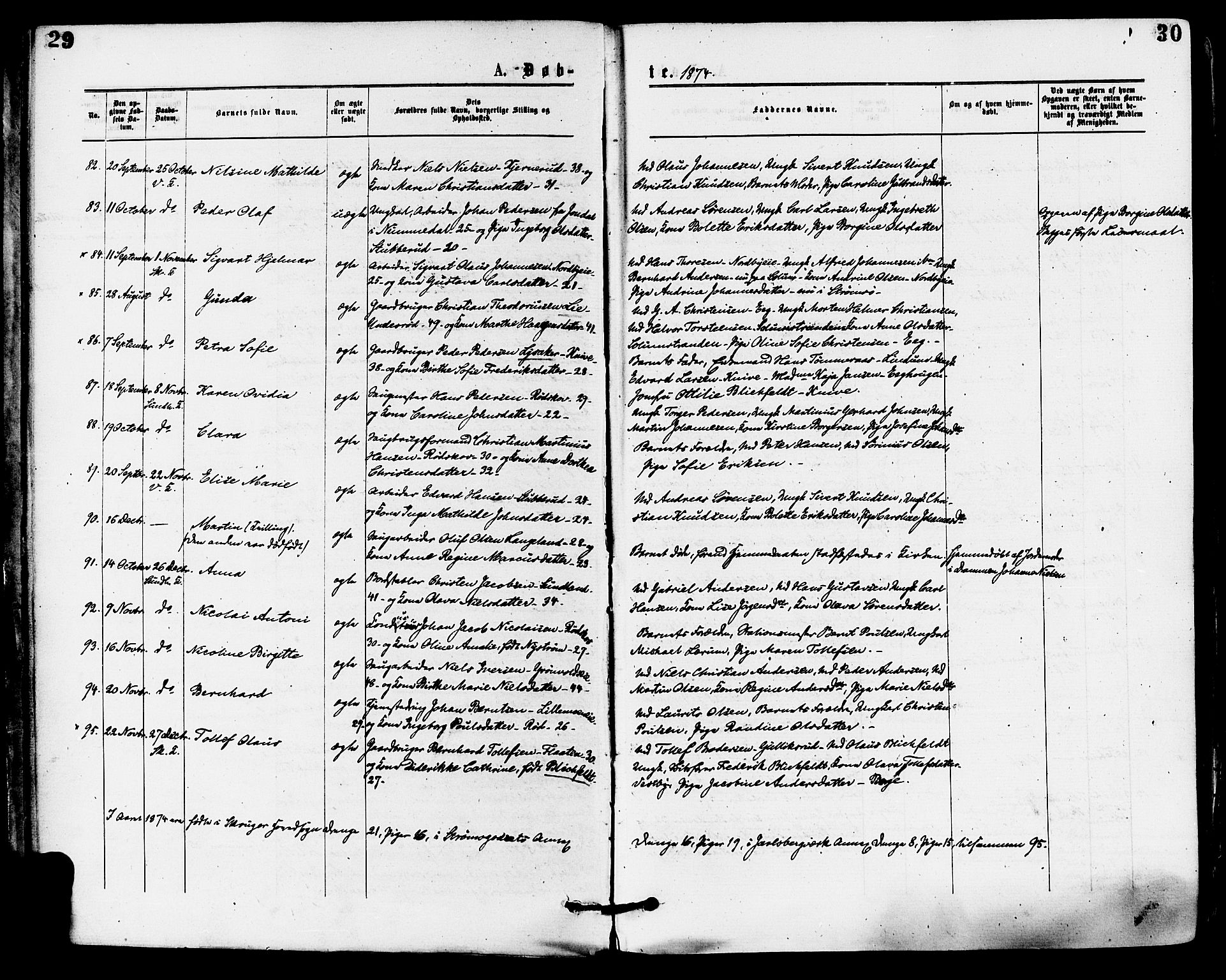 Skoger kirkebøker, AV/SAKO-A-59/F/Fa/L0005: Parish register (official) no. I 5, 1873-1884, p. 29-30