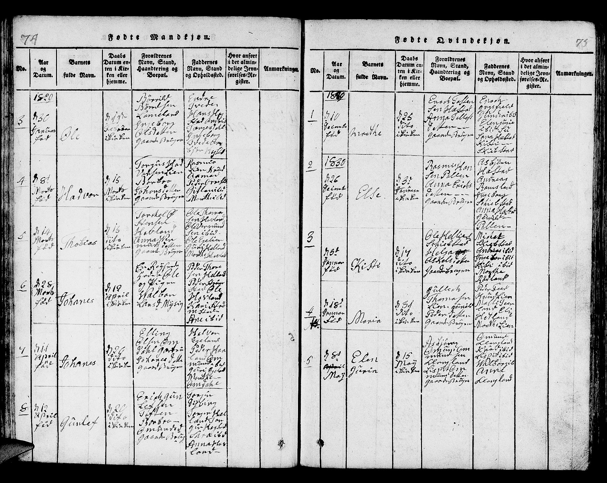 Helleland sokneprestkontor, SAST/A-101810: Parish register (copy) no. B 1, 1815-1841, p. 74-75