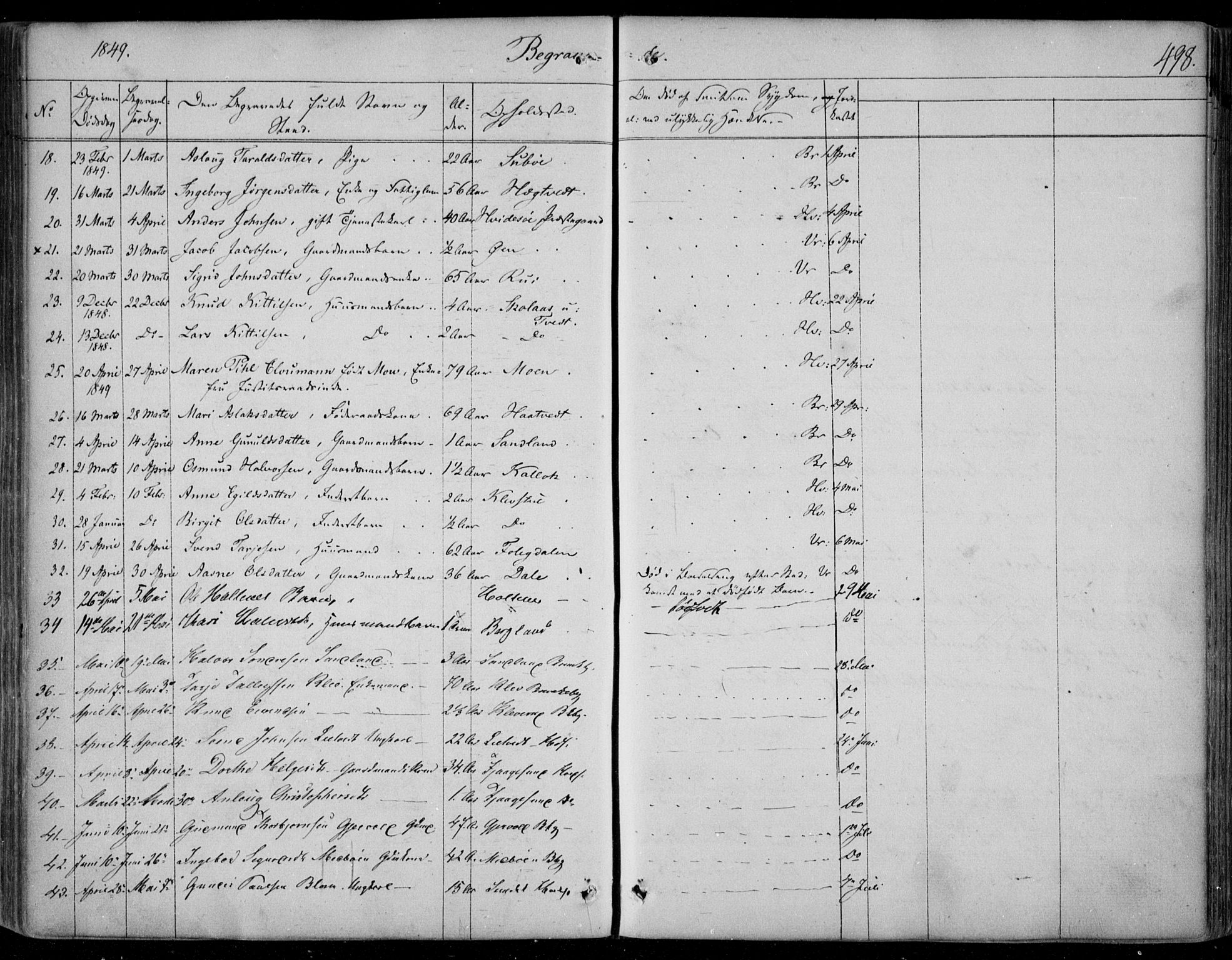 Kviteseid kirkebøker, SAKO/A-276/F/Fa/L0006: Parish register (official) no. I 6, 1836-1858, p. 498