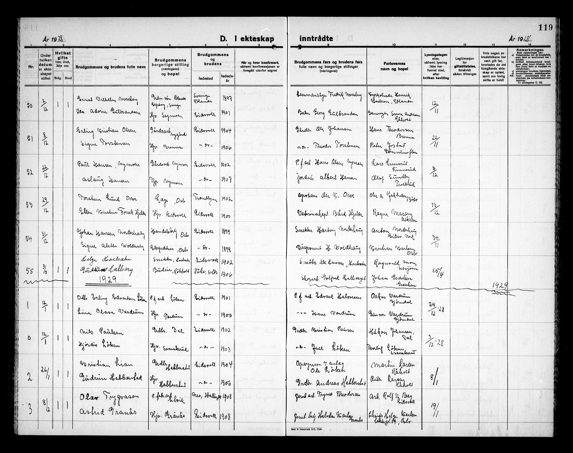 Eidsvoll prestekontor Kirkebøker, AV/SAO-A-10888/G/Ga/L0011: Parish register (copy) no. I 11, 1926-1936, p. 119