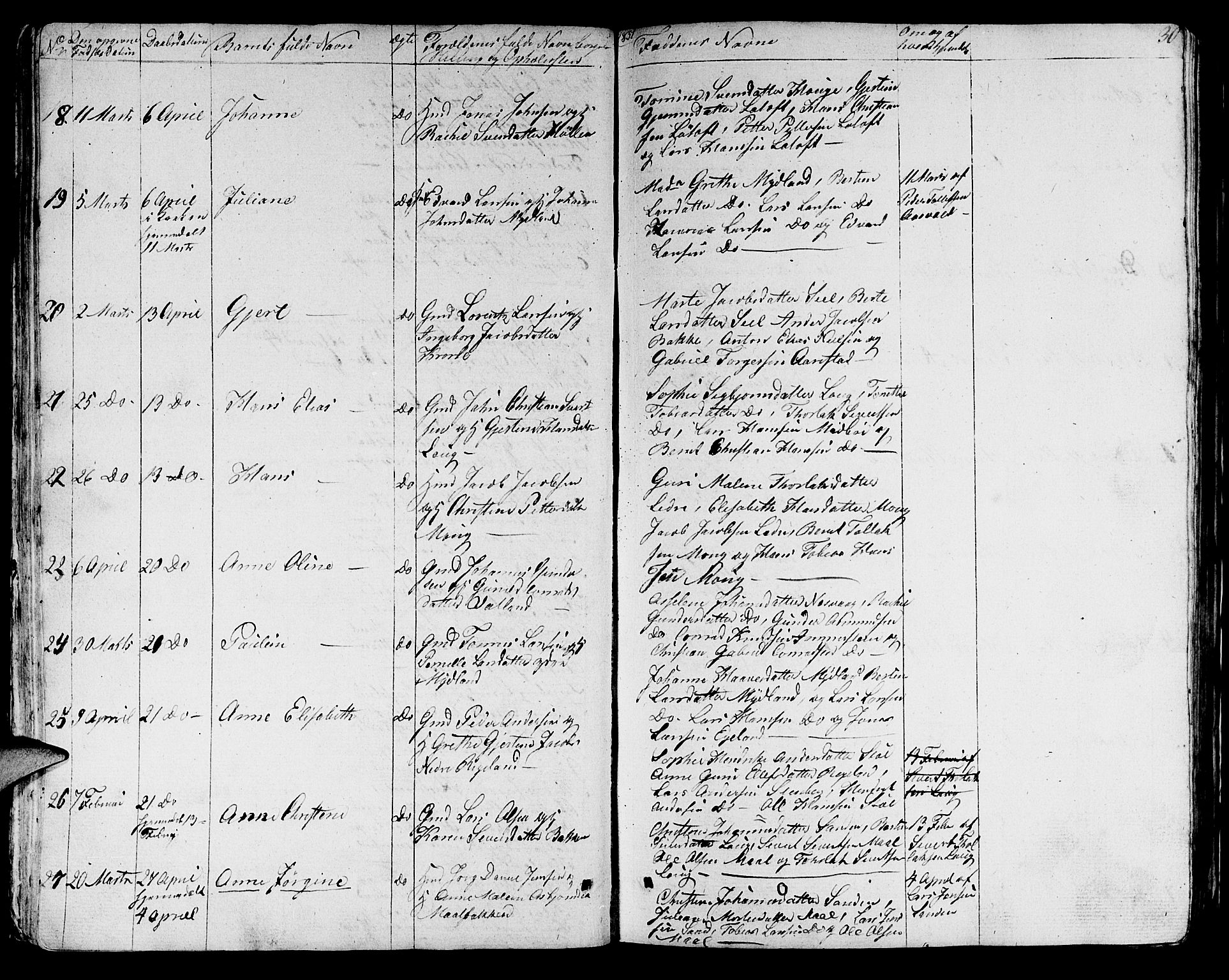 Sokndal sokneprestkontor, AV/SAST-A-101808: Parish register (copy) no. B 2, 1849-1865, p. 30