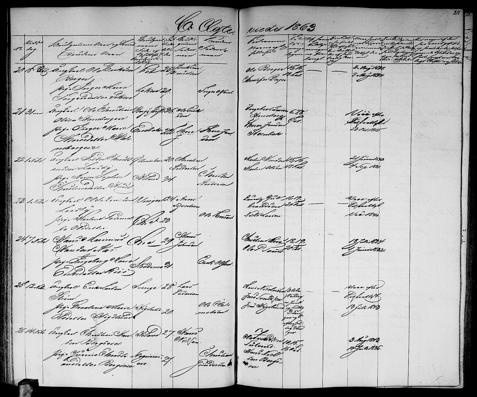 Skedsmo prestekontor Kirkebøker, SAO/A-10033a/G/Ga/L0002: Parish register (copy) no. I 2, 1855-1872, p. 215
