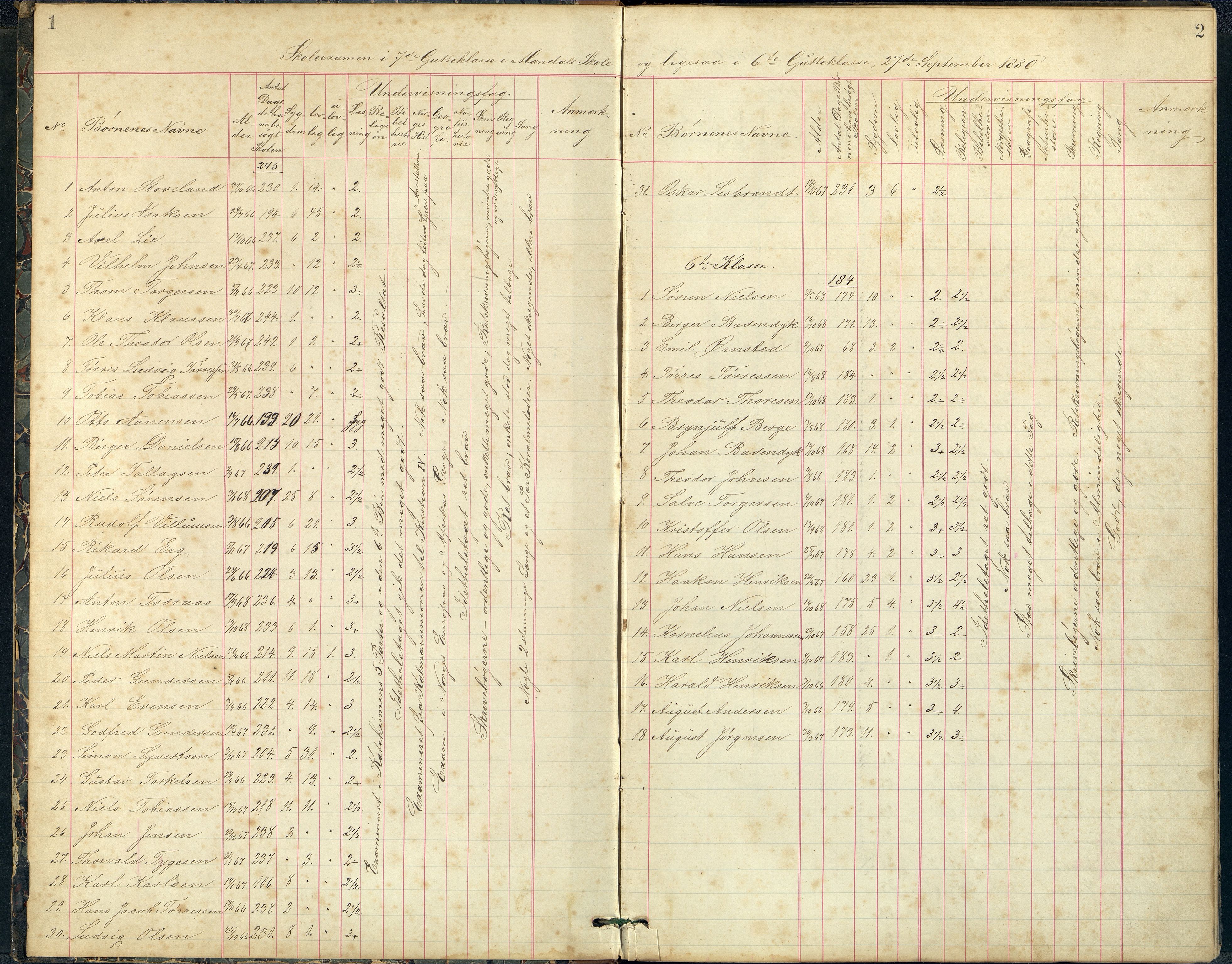 Mandal By - Mandal Allmueskole/Folkeskole/Skole, ARKSOR/1002MG551/G/L0001: Eksamensprotokoll, 1880-1889