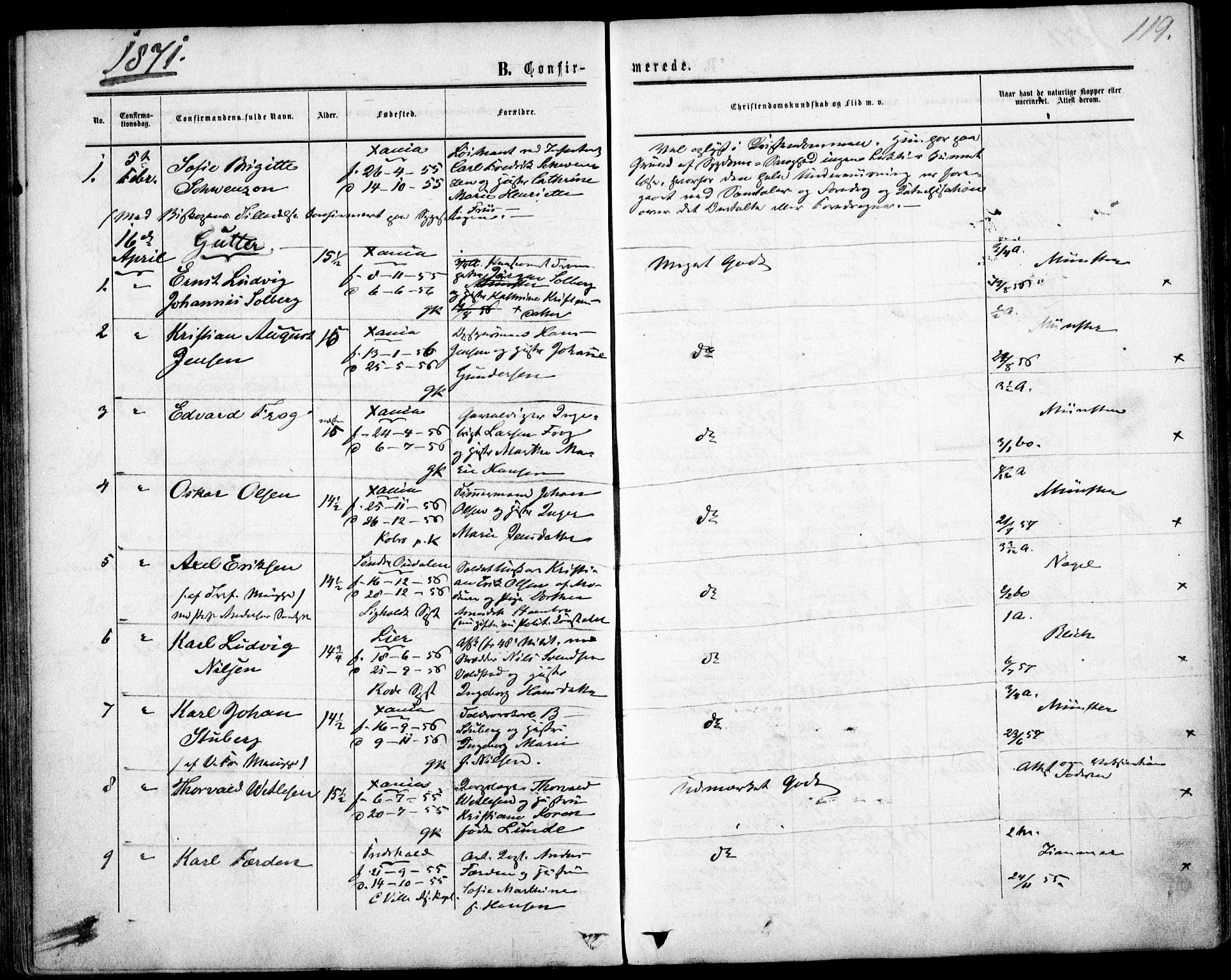 Garnisonsmenigheten Kirkebøker, SAO/A-10846/F/Fa/L0011: Parish register (official) no. 11, 1870-1880, p. 119